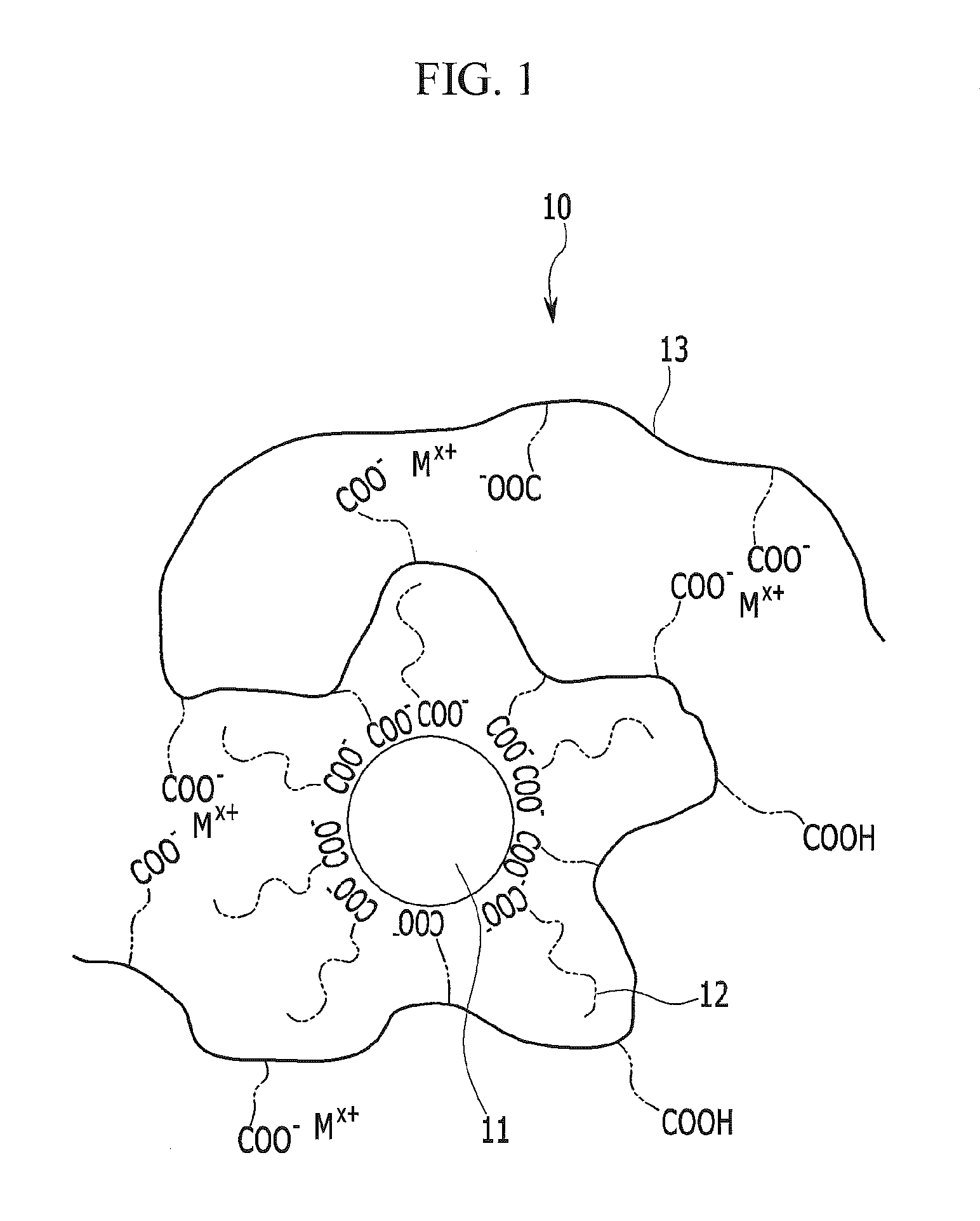 Semiconductor nanocrystal-polymer composite, method of preparing the same, and composite film and optoelectronic device including the same