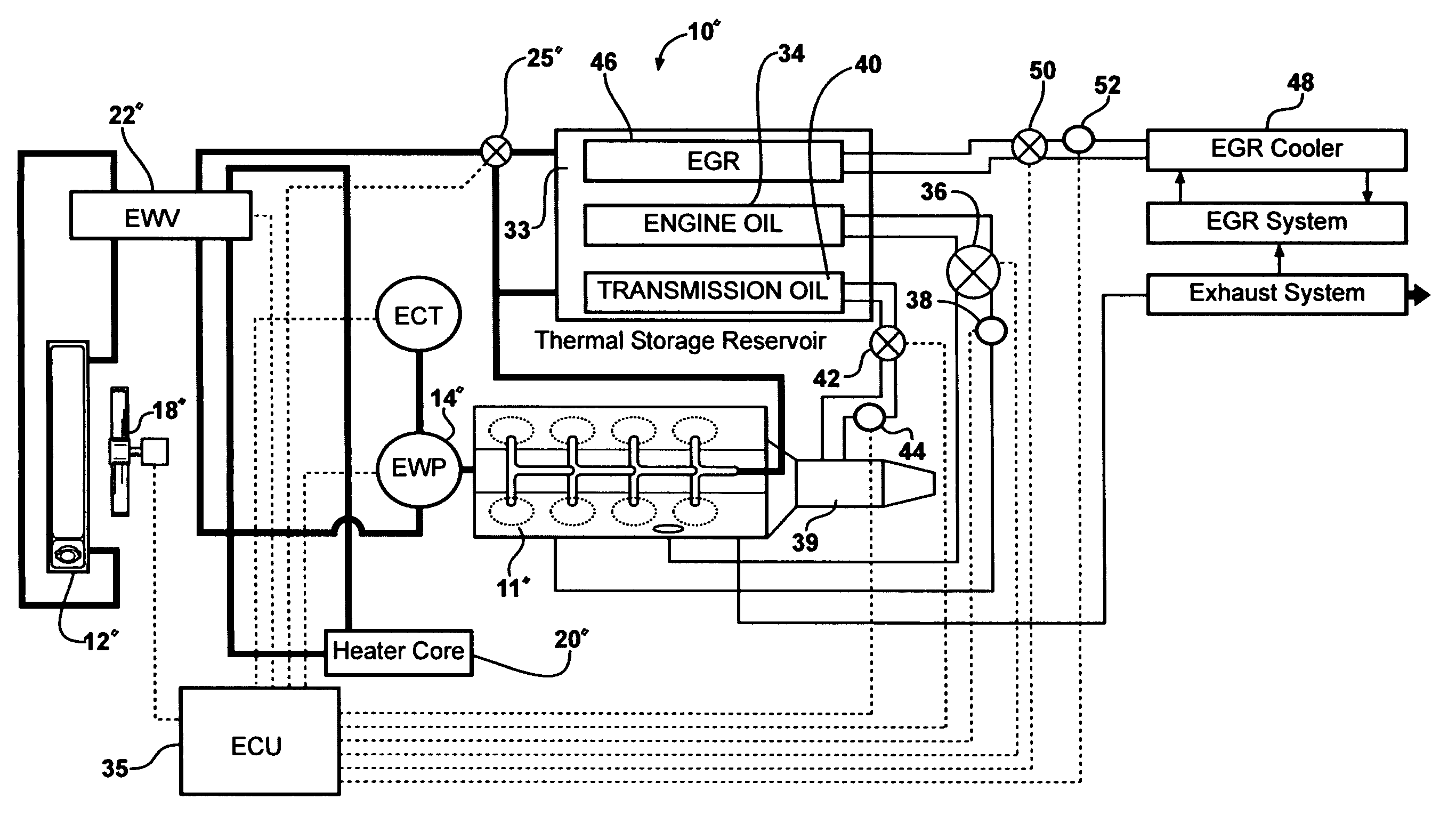 Thermal energy recovery and management system