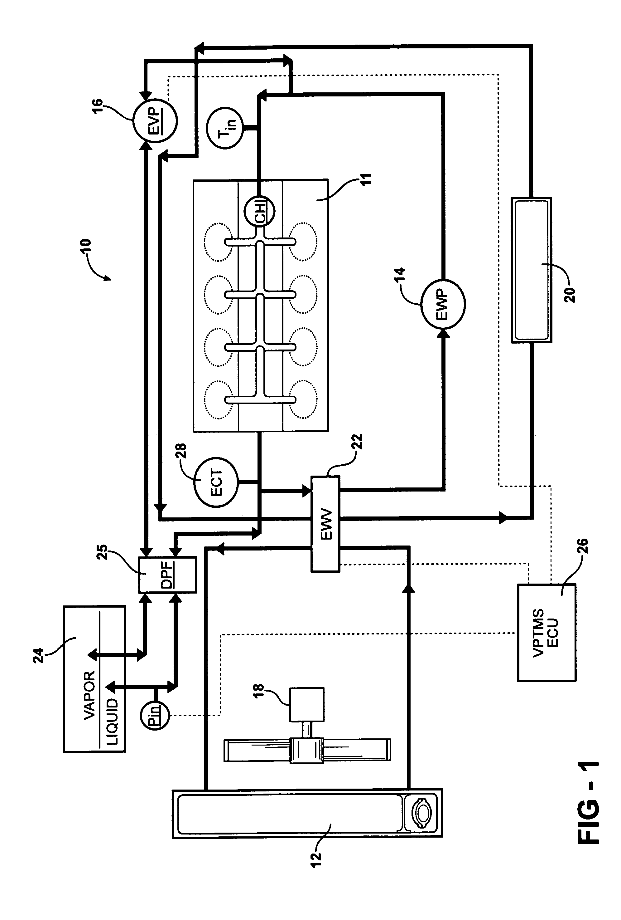 Thermal energy recovery and management system