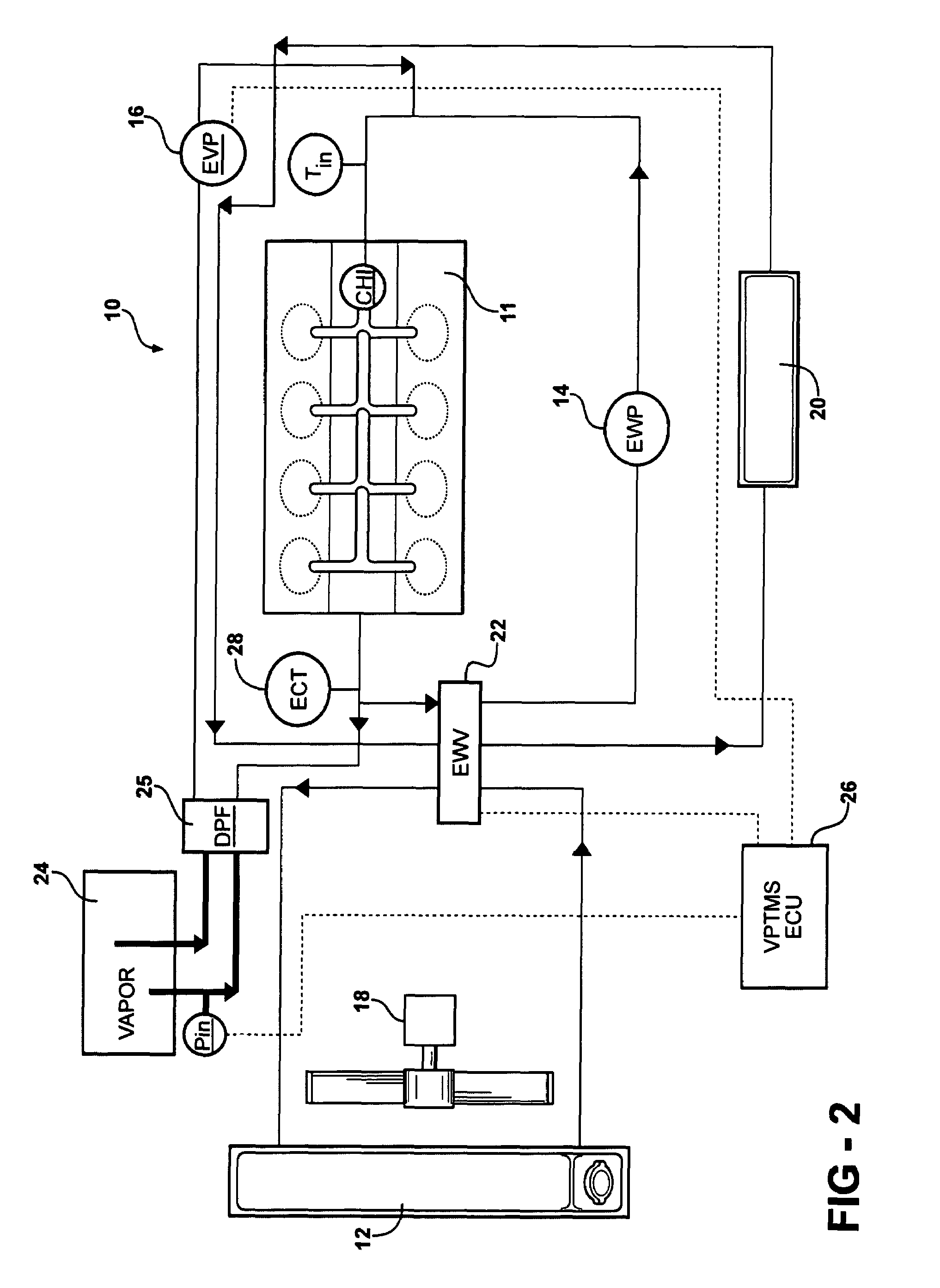 Thermal energy recovery and management system