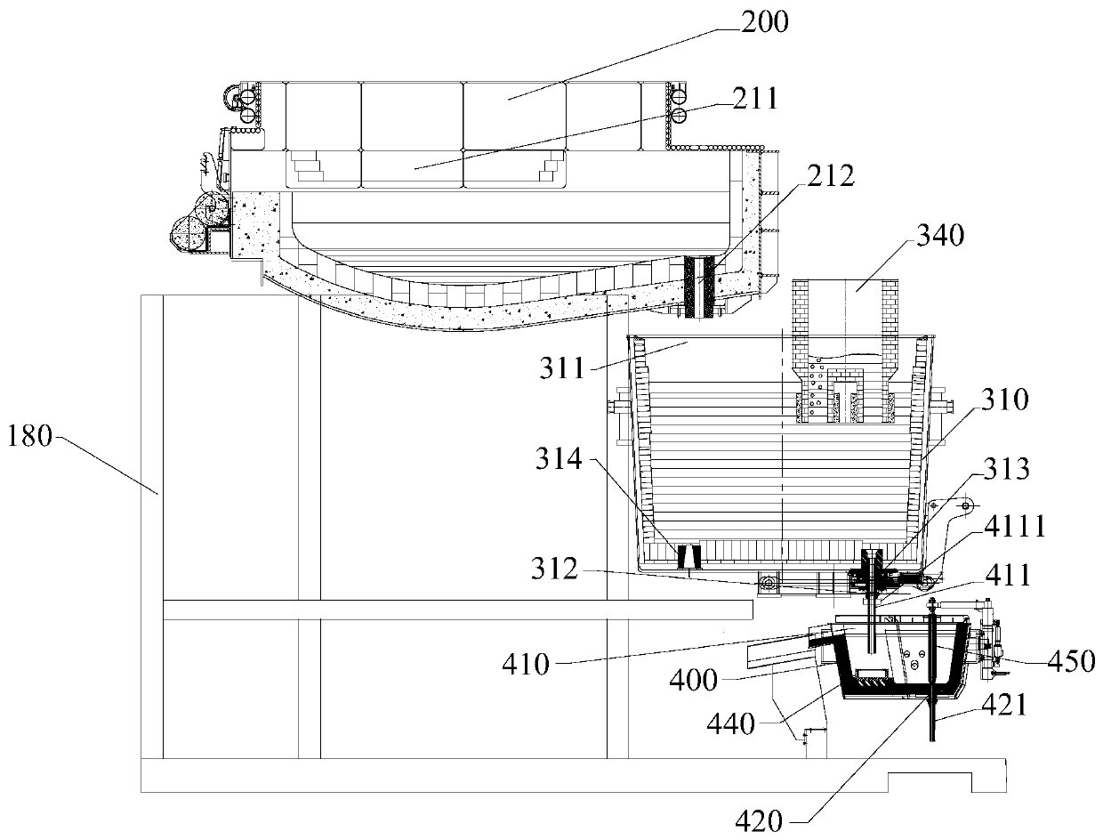 Steel-making device and steel-making method