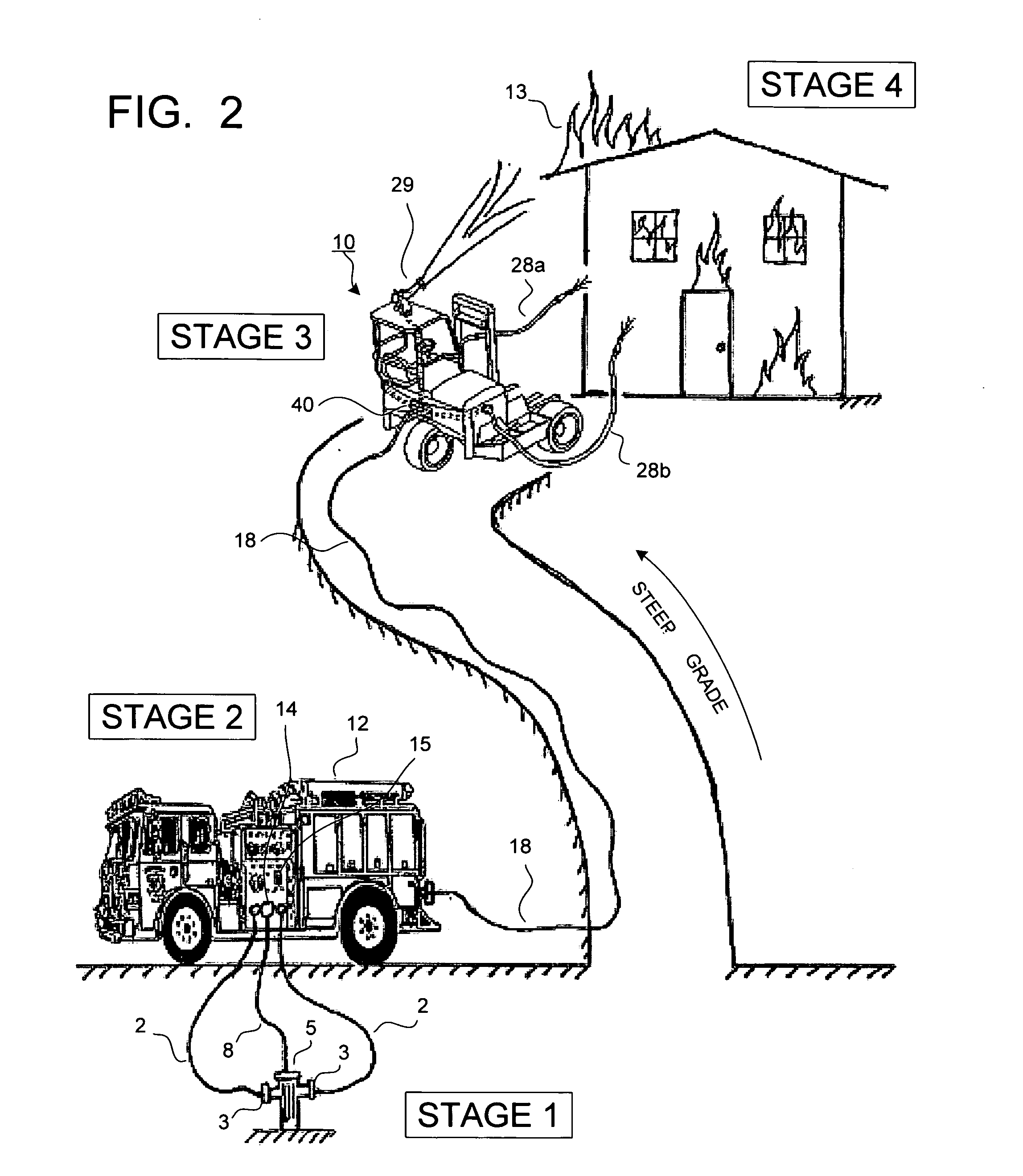 Compact mobile fire attack vehicle mountable to an emergency vehicle