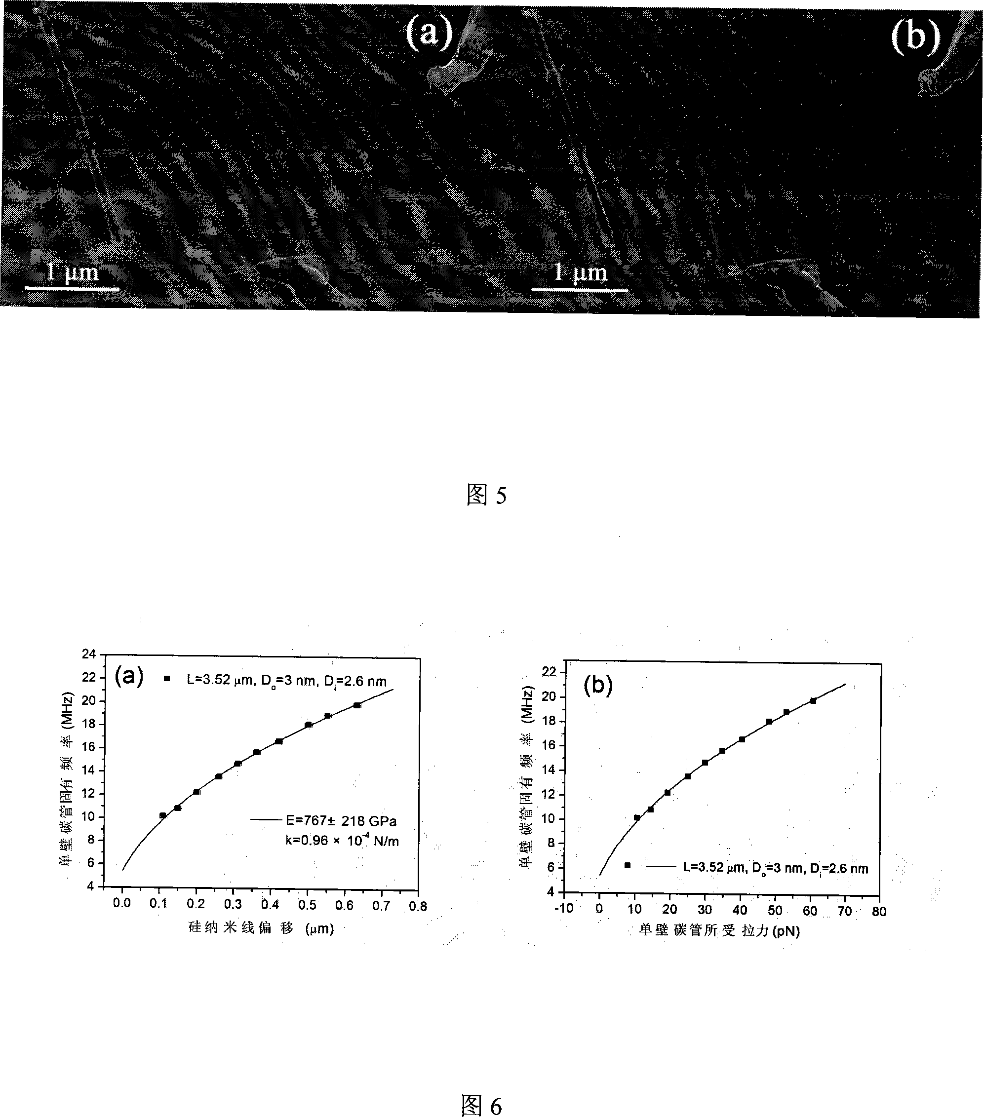 Method for accurately measuring micro-force and measuring micro-cantilever force constant