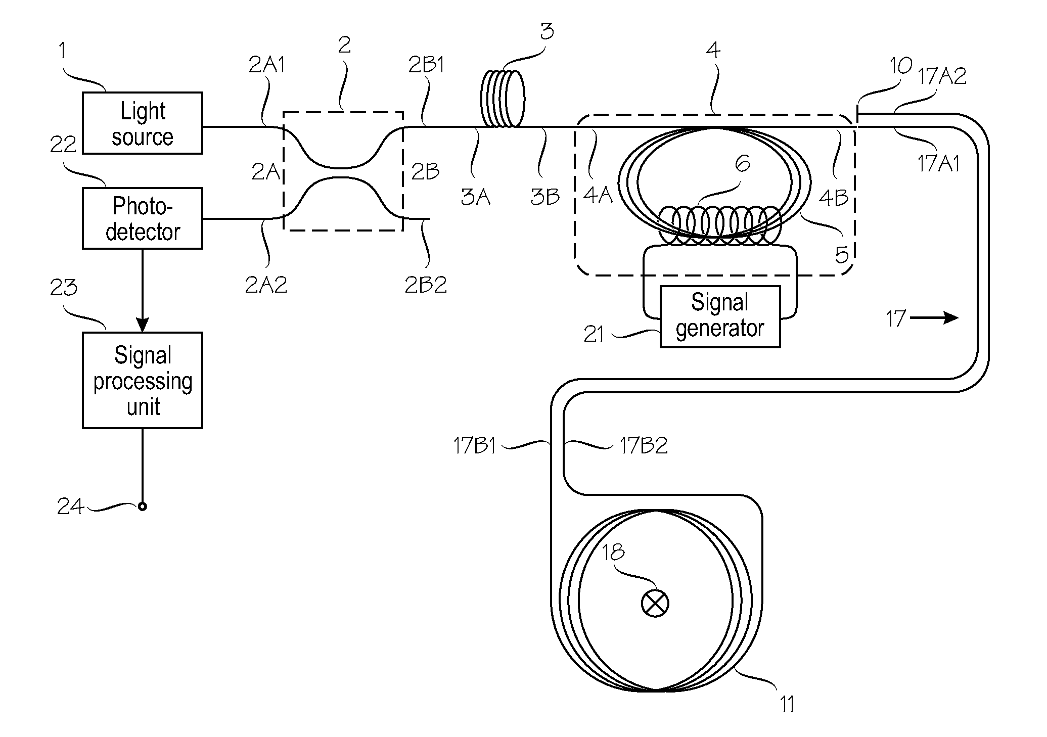 Fiber optic current sensor