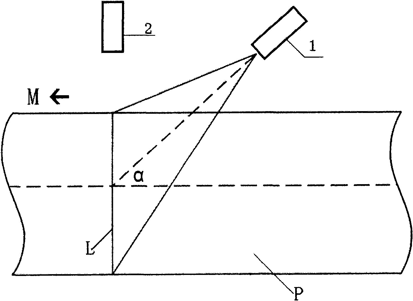 Method and system for laser detection of shape of charge level