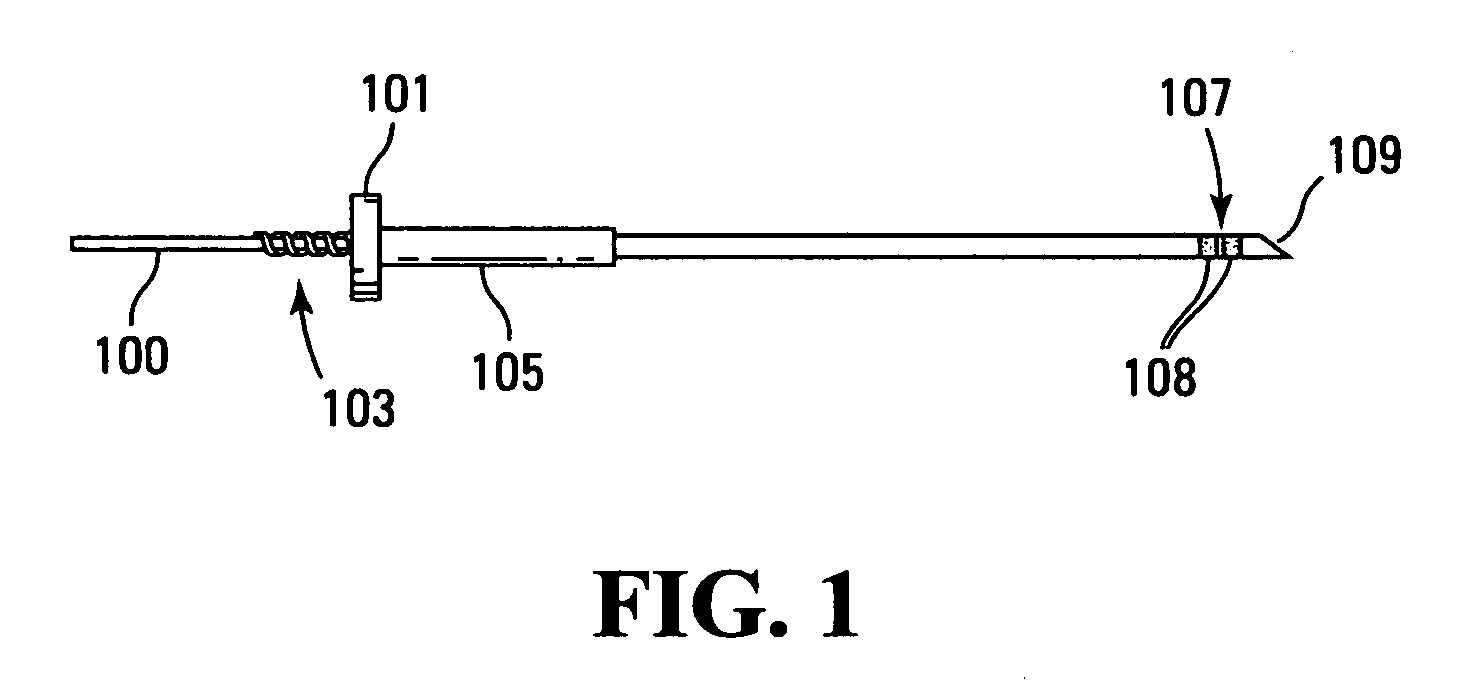 Active delivery and flow redirection: novel devices and method of delivery of materials to patients