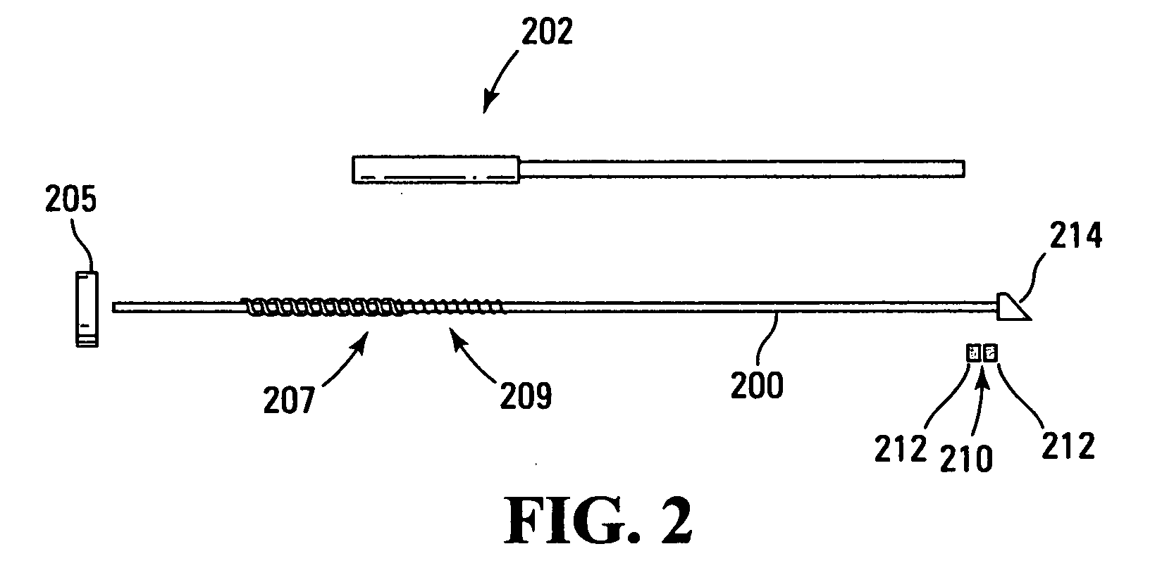 Active delivery and flow redirection: novel devices and method of delivery of materials to patients