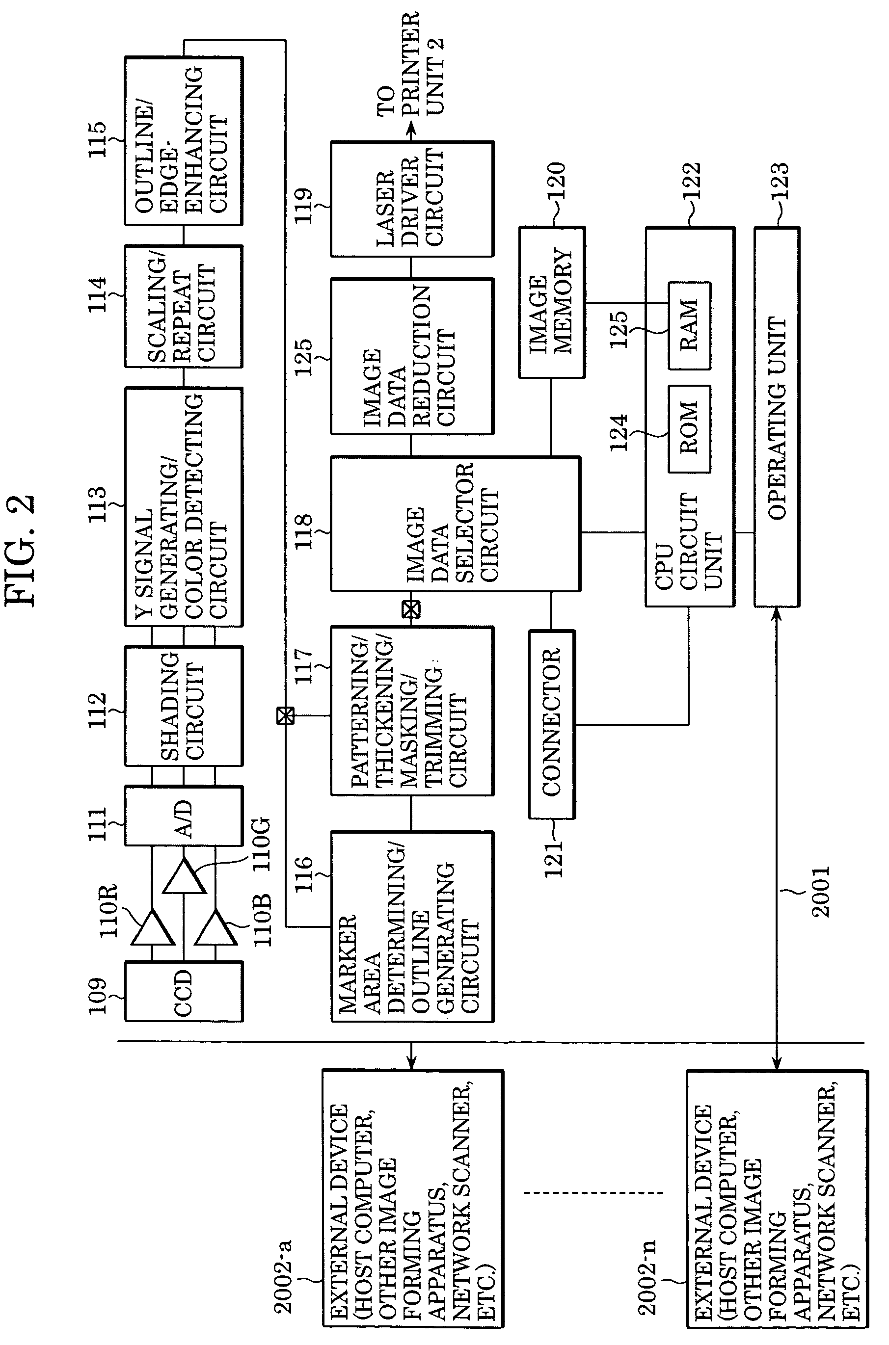 Image forming system, control method, recording medium, and program