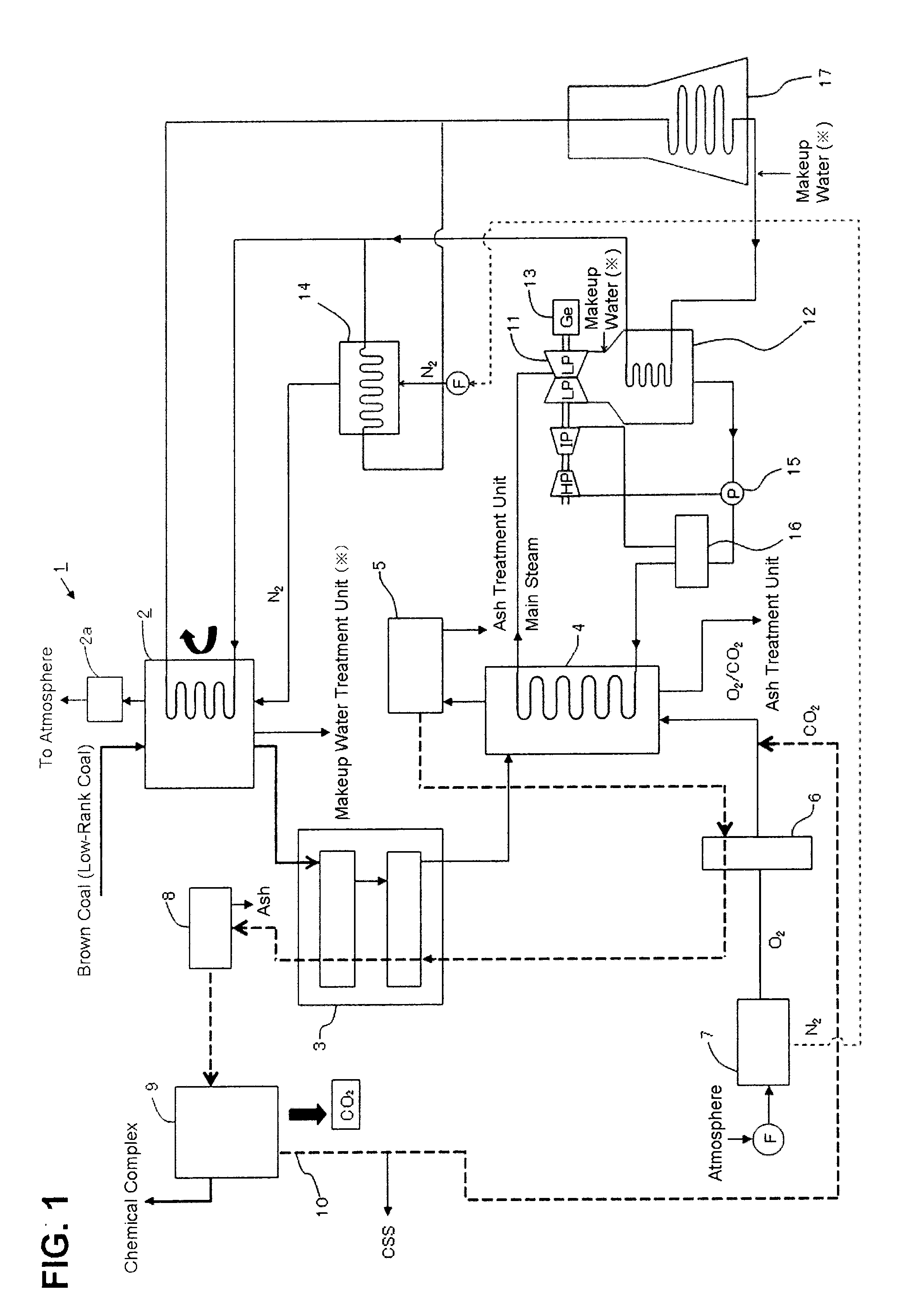 Complex system for utilizing coal in manufacture of char and raw material gas and electric power generation