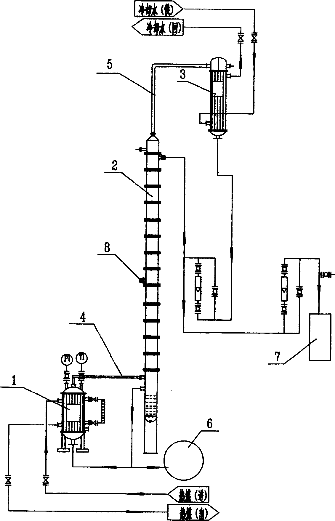 Process for pressure purification of silicon trichlorohydrgen and apparatus thereof