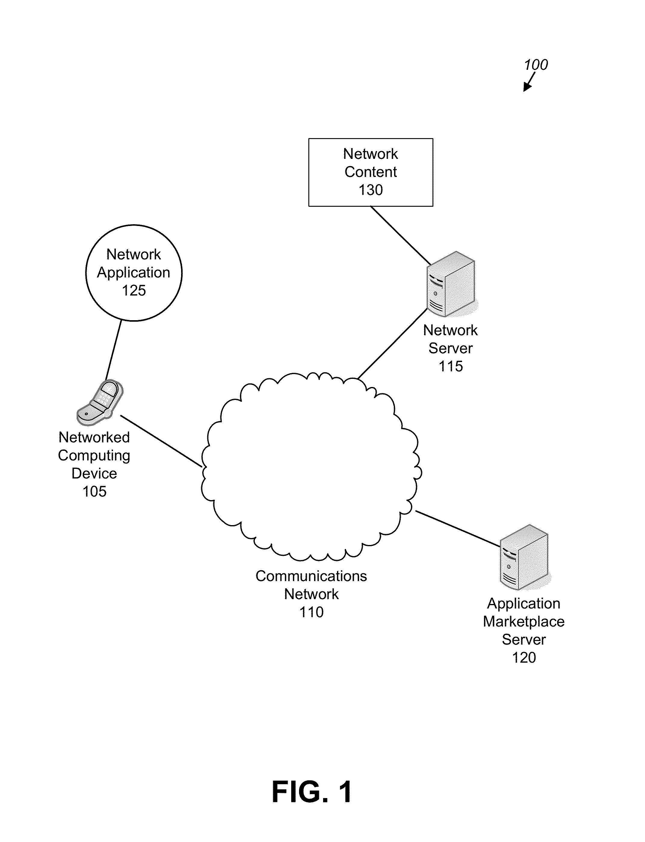 Hybrid network application architecture