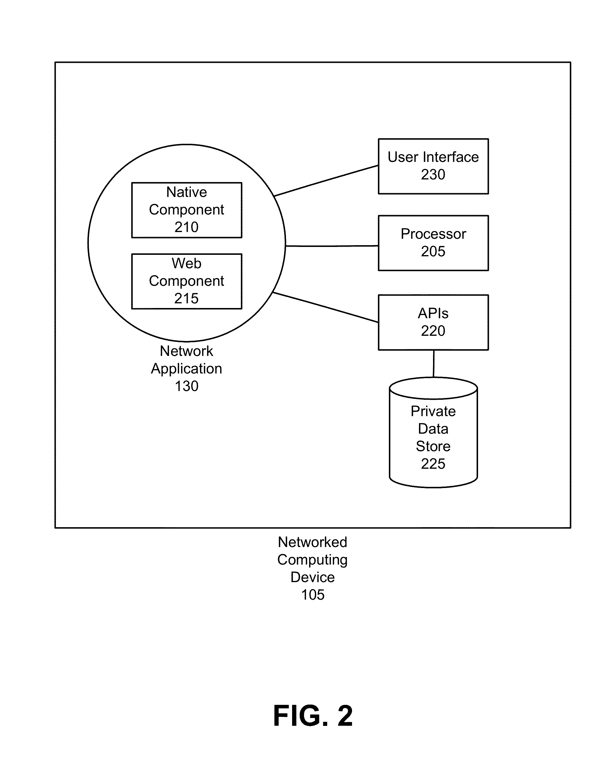 Hybrid network application architecture