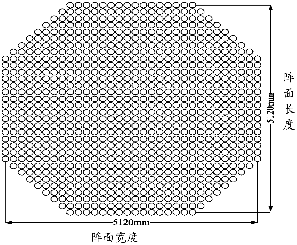 Confocal dual paraboloid antenna