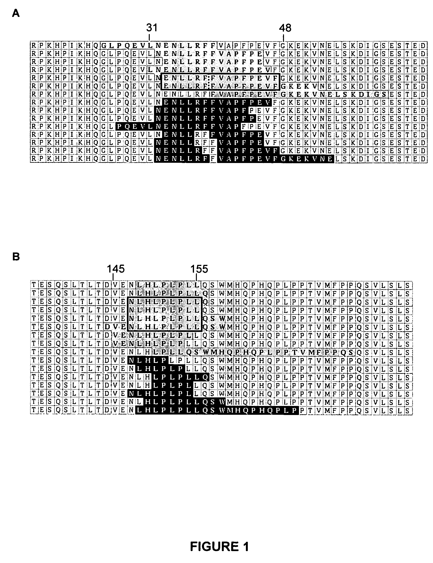 Metalloproteinase inhibitory agent