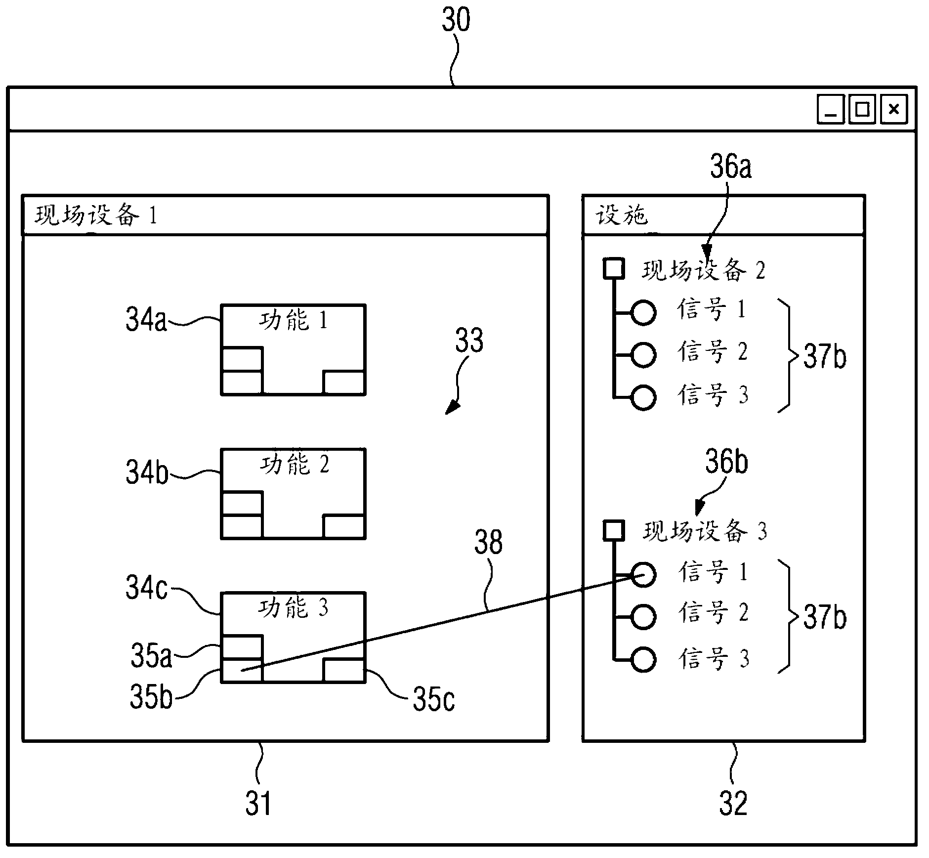 Configuration of the communication links of field devices in a power automation installation