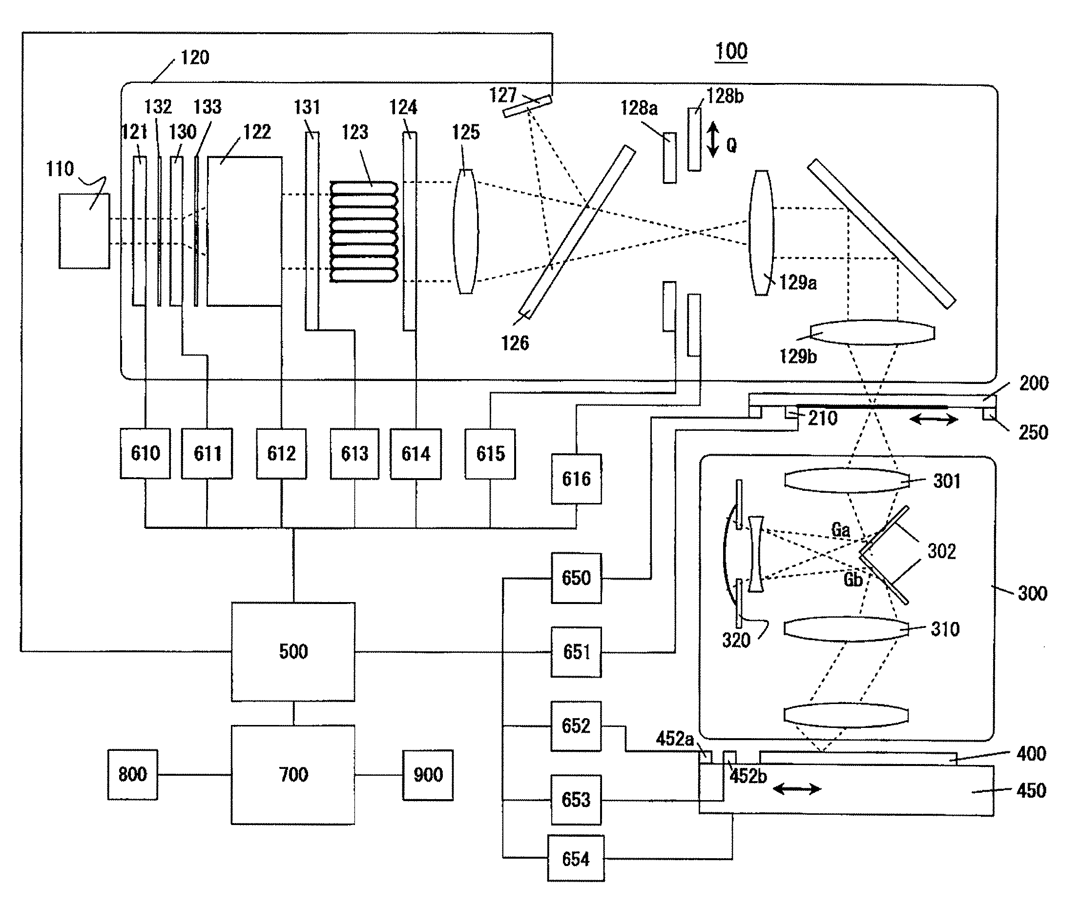 Exposure apparatus and method