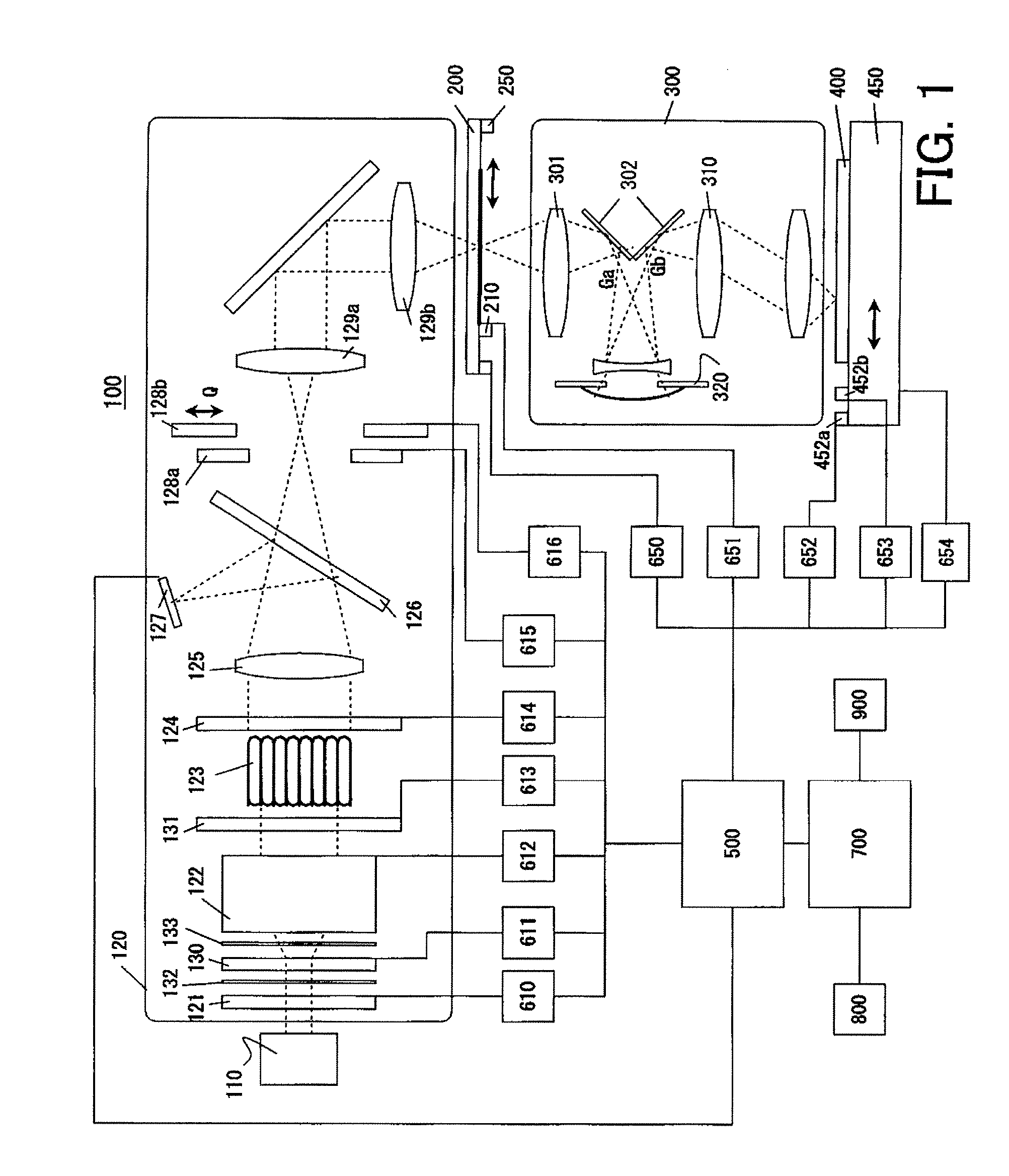 Exposure apparatus and method