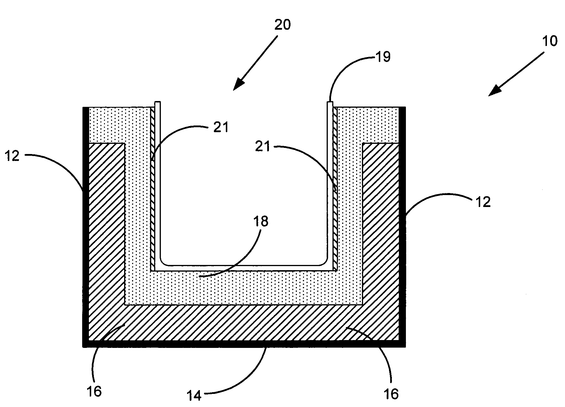 Methods for melting of materials to be treated