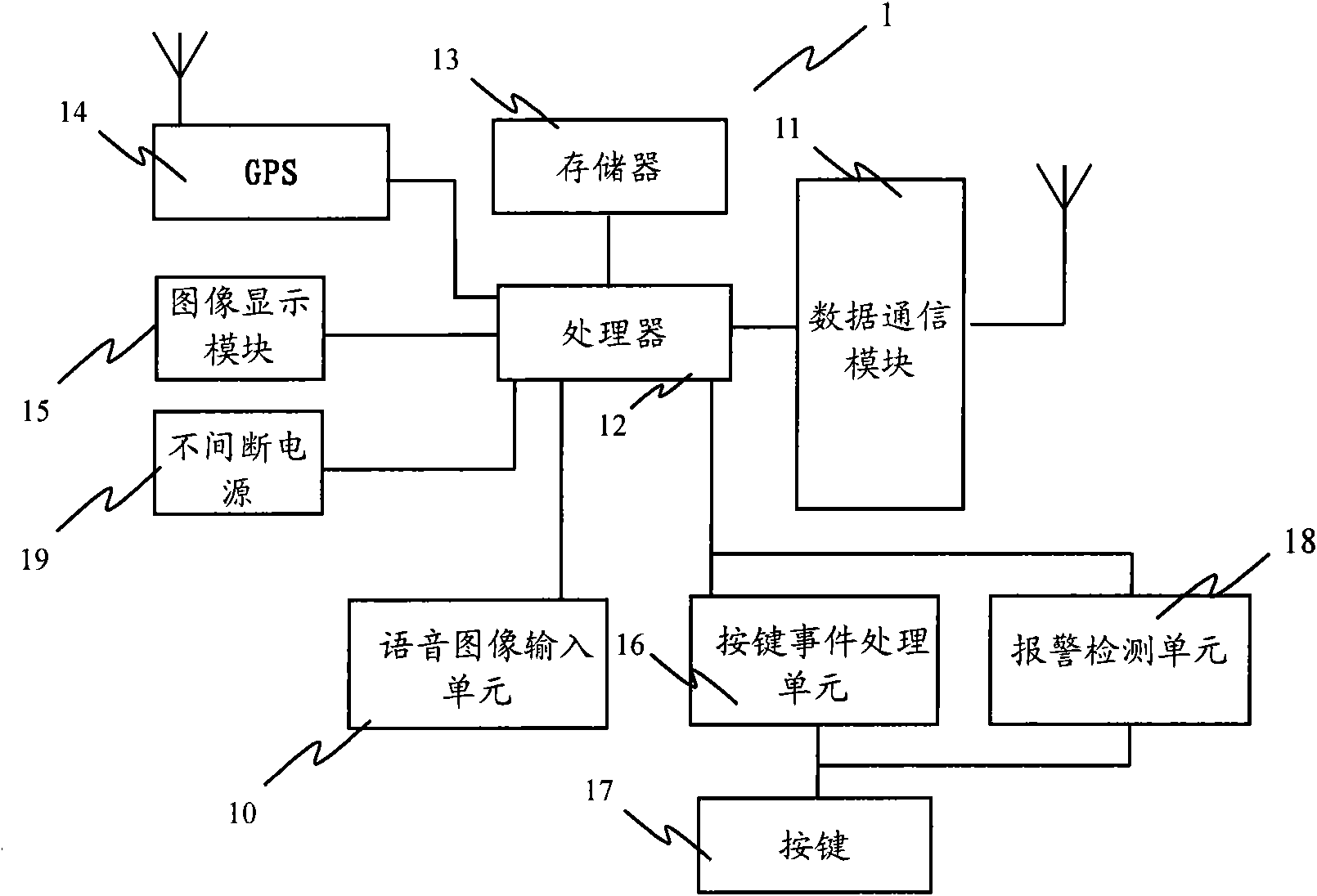 Alarming cellphone and uninterruptible power supply thereof