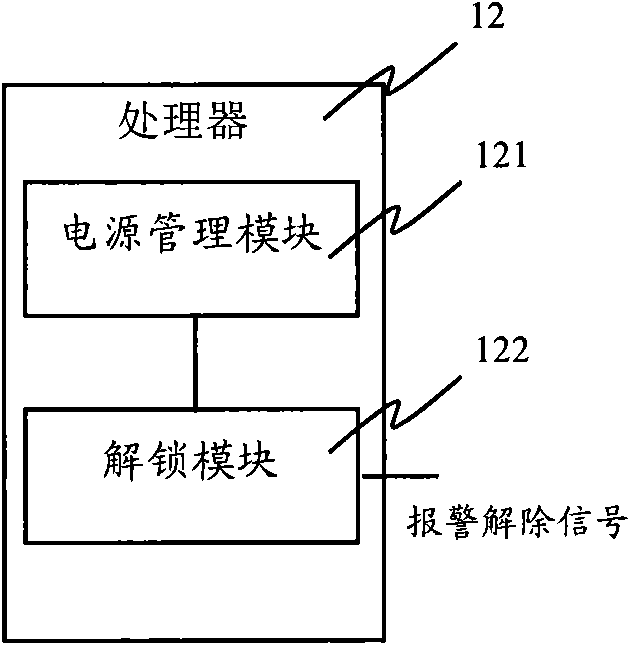 Alarming cellphone and uninterruptible power supply thereof