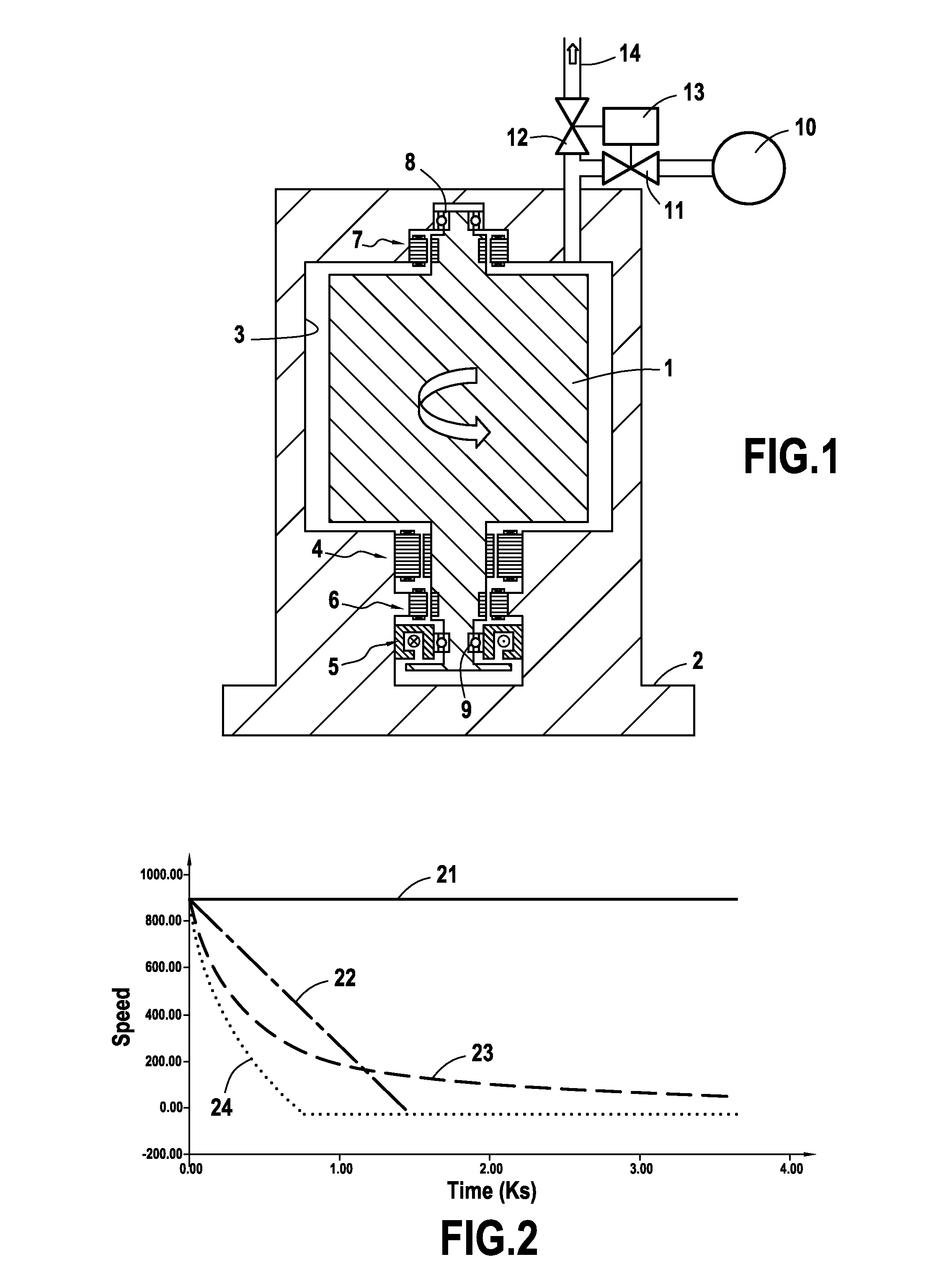 High speed flywheel on magnetic bearings