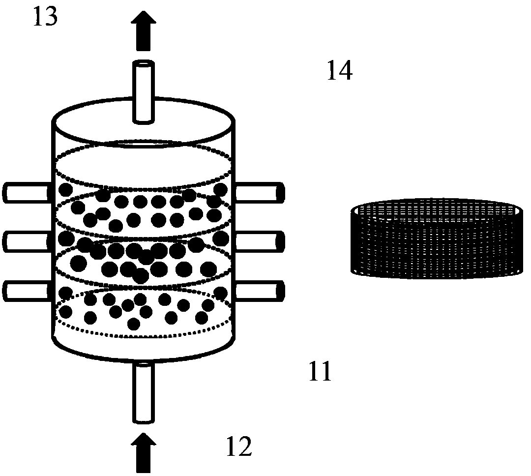 Bioreactor for inducing three-dimensional directional differentiation in vitro of stem cells by virtue of non-contact coculture