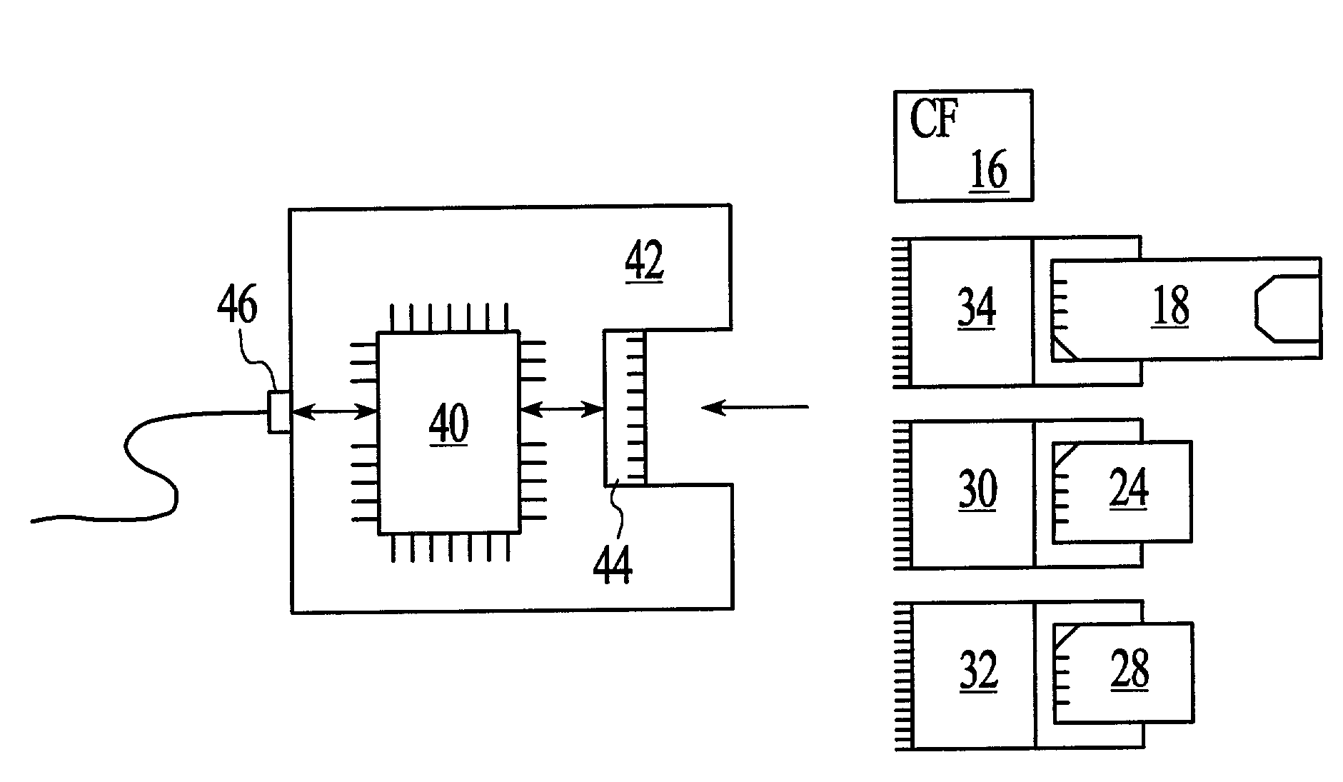 Flashtoaster for reading several types of flash-memory cards with or without a PC