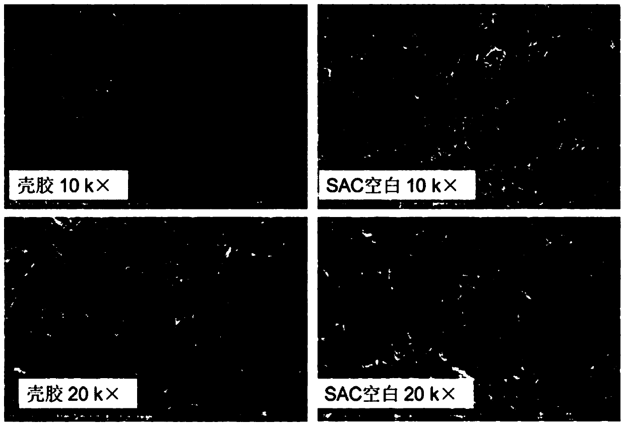 Core-shell type sulphoaluminate cement-based high-strength lightweight aggregate and preparation method thereof