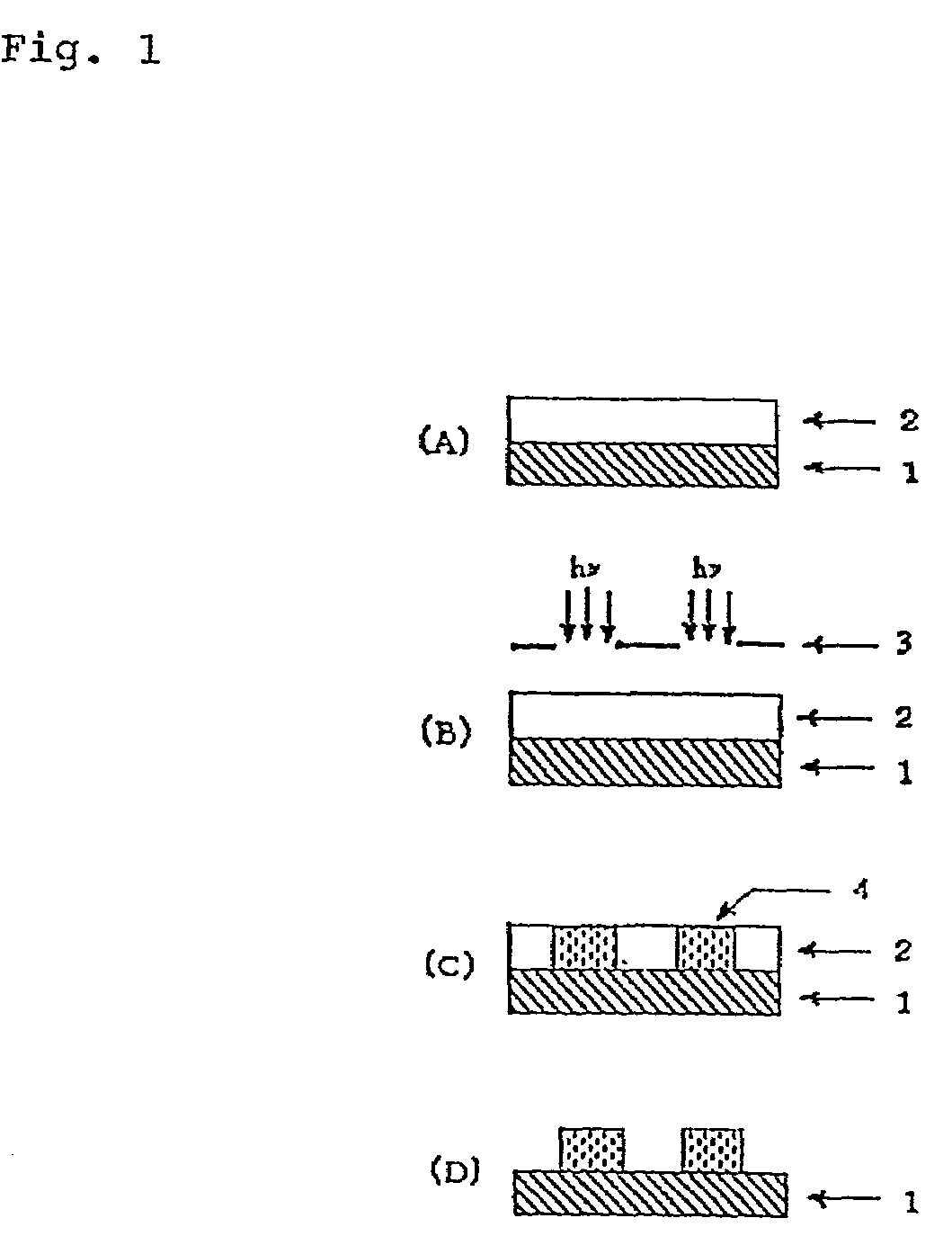 (Meth) acrylate derivative, polymer and photoresist composition having lactone structure, and method for forming pattern by using it