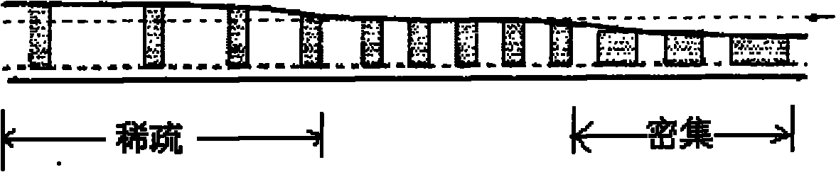 Figure filler structure inserted about inductor