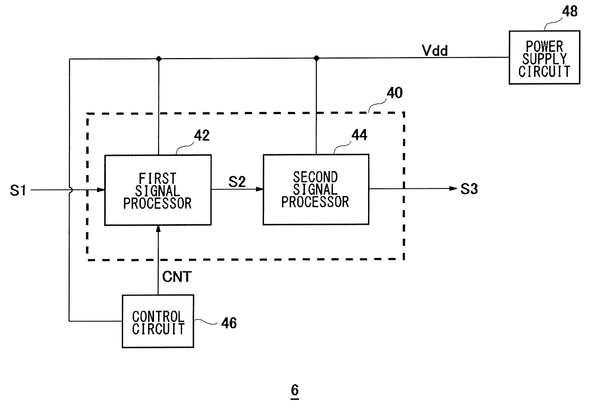 Semiconductor circuit