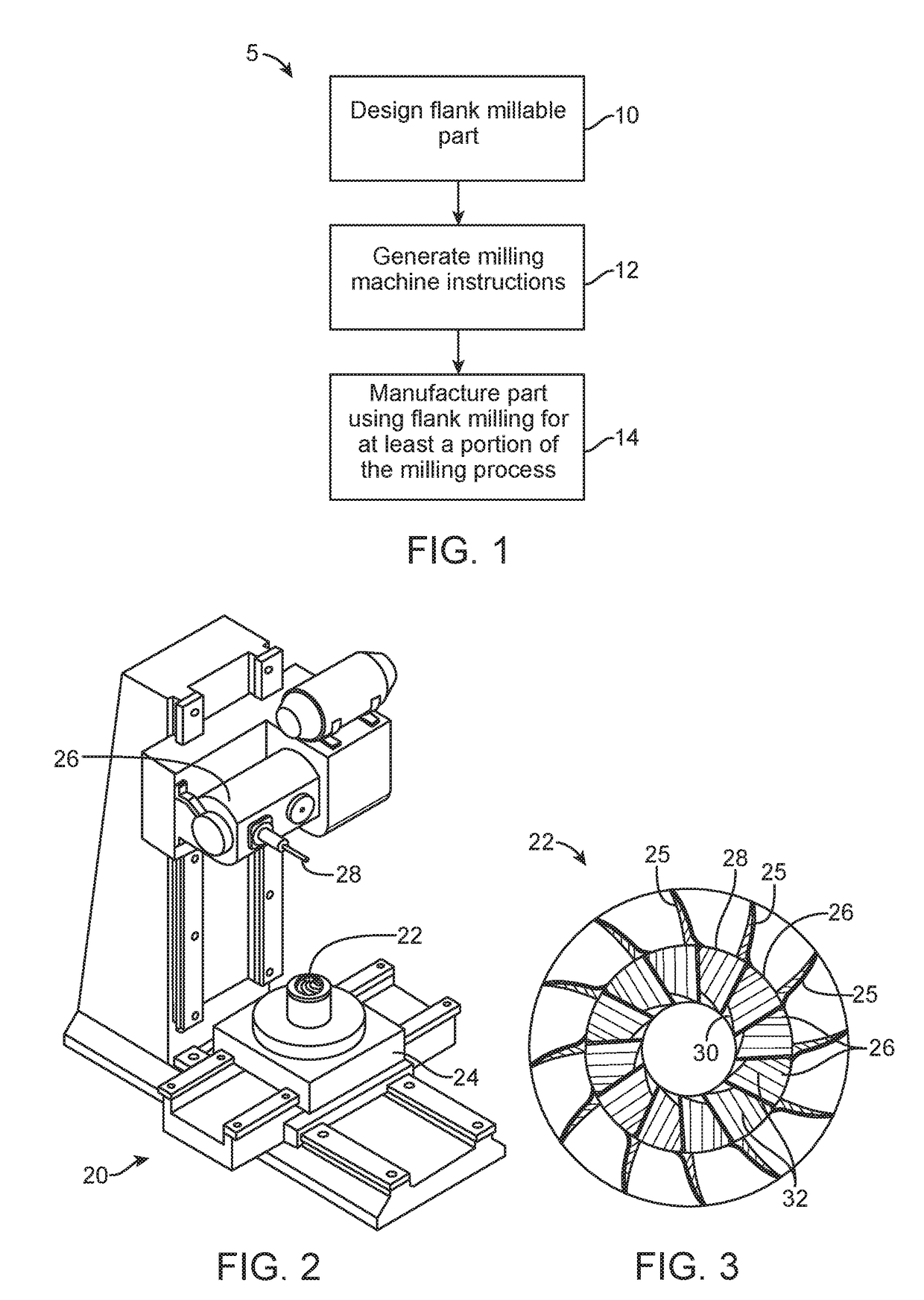 Methods, Systems, and Devices For Designing and Manufacturing Flank Millable Components