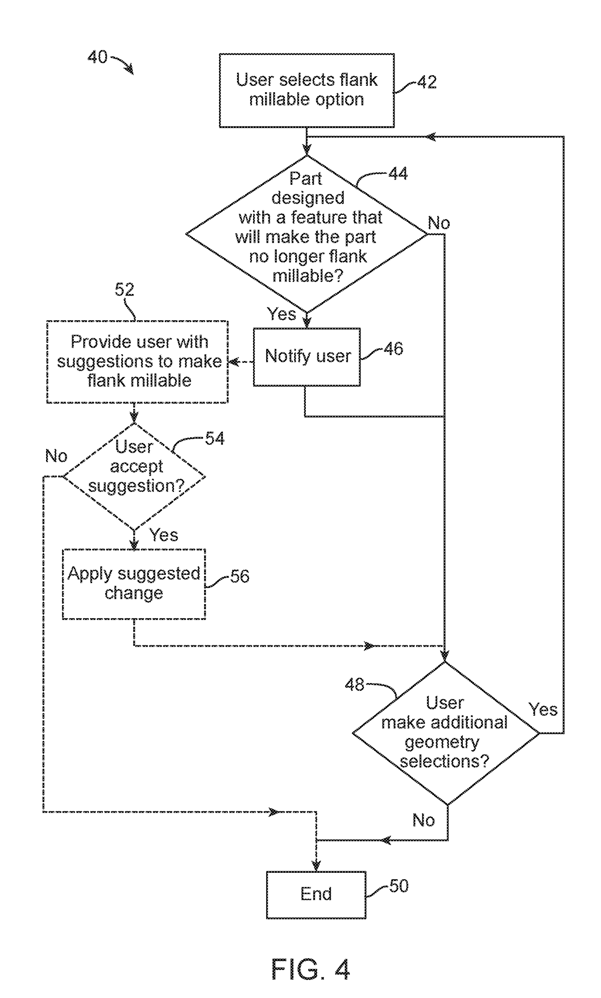 Methods, Systems, and Devices For Designing and Manufacturing Flank Millable Components