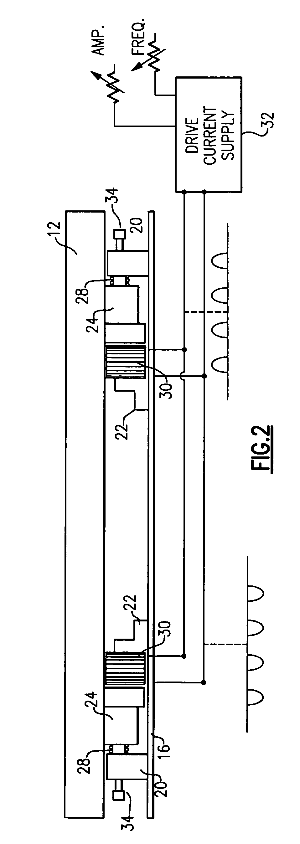 Vibratory conveyor with non-biased oscillation