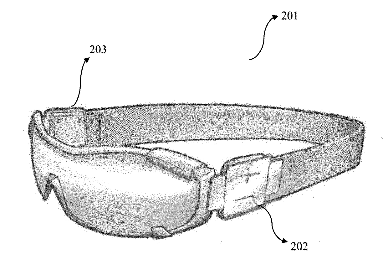 Integrated Stroboscopic Eyewear For Sensory Training