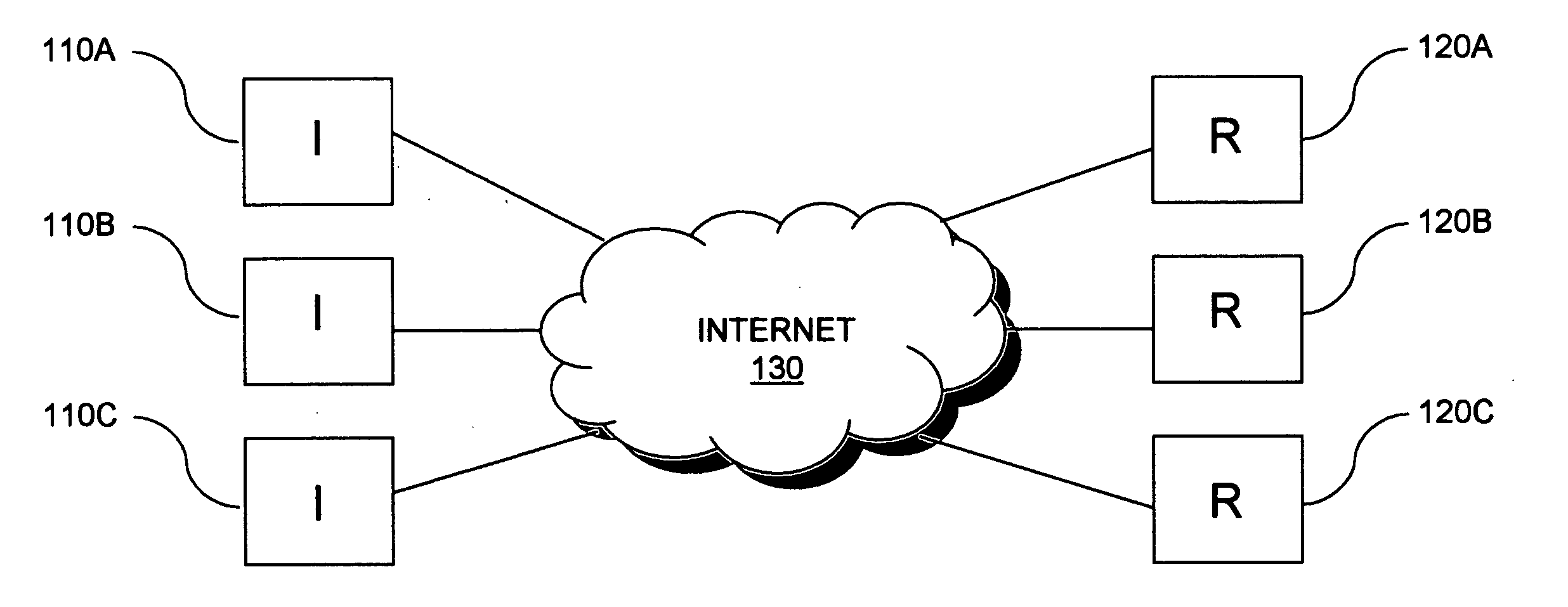 Method and system for maintaining high reliability logical connection