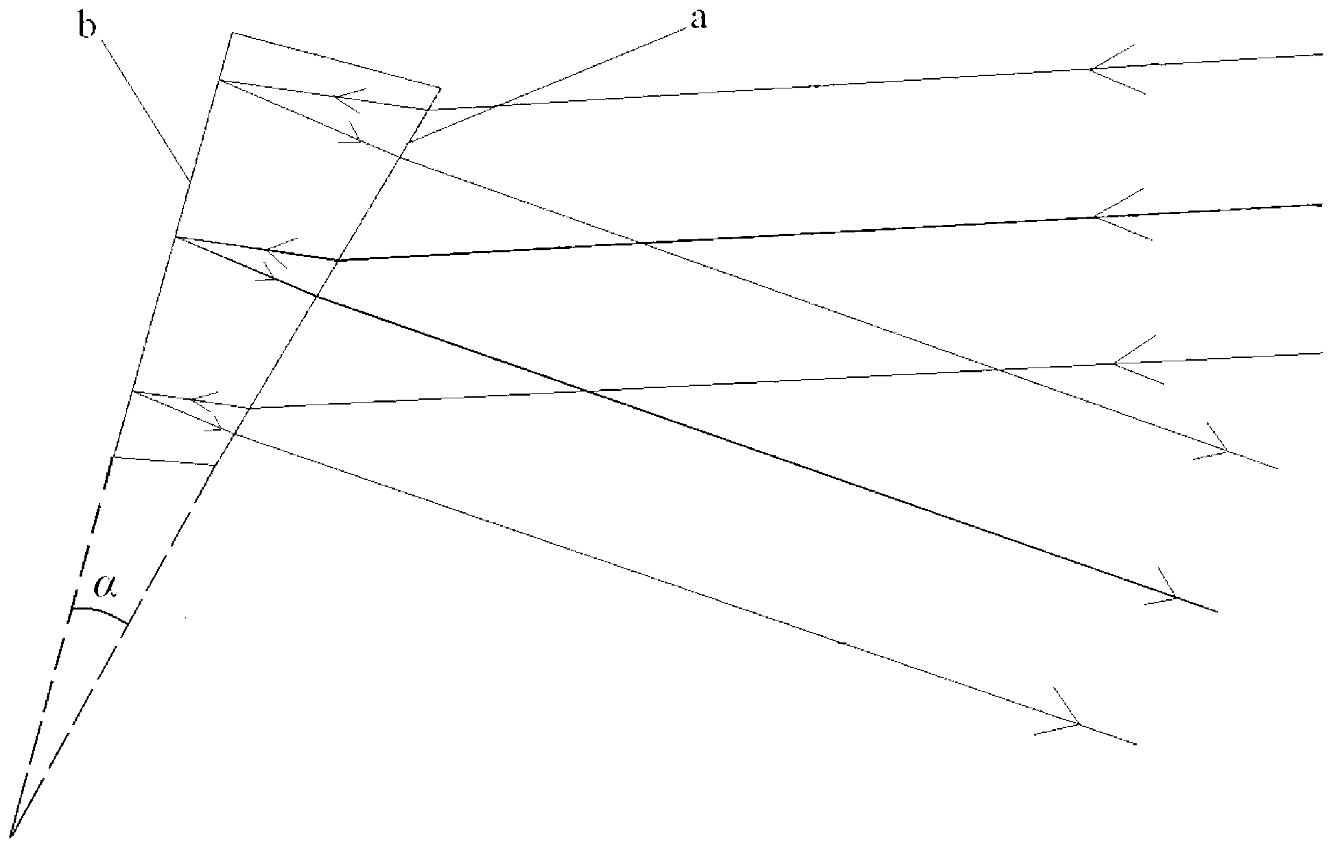 Ultraviolet, visible and ultraviolet prism chromatic dispersion imaging spectrometer