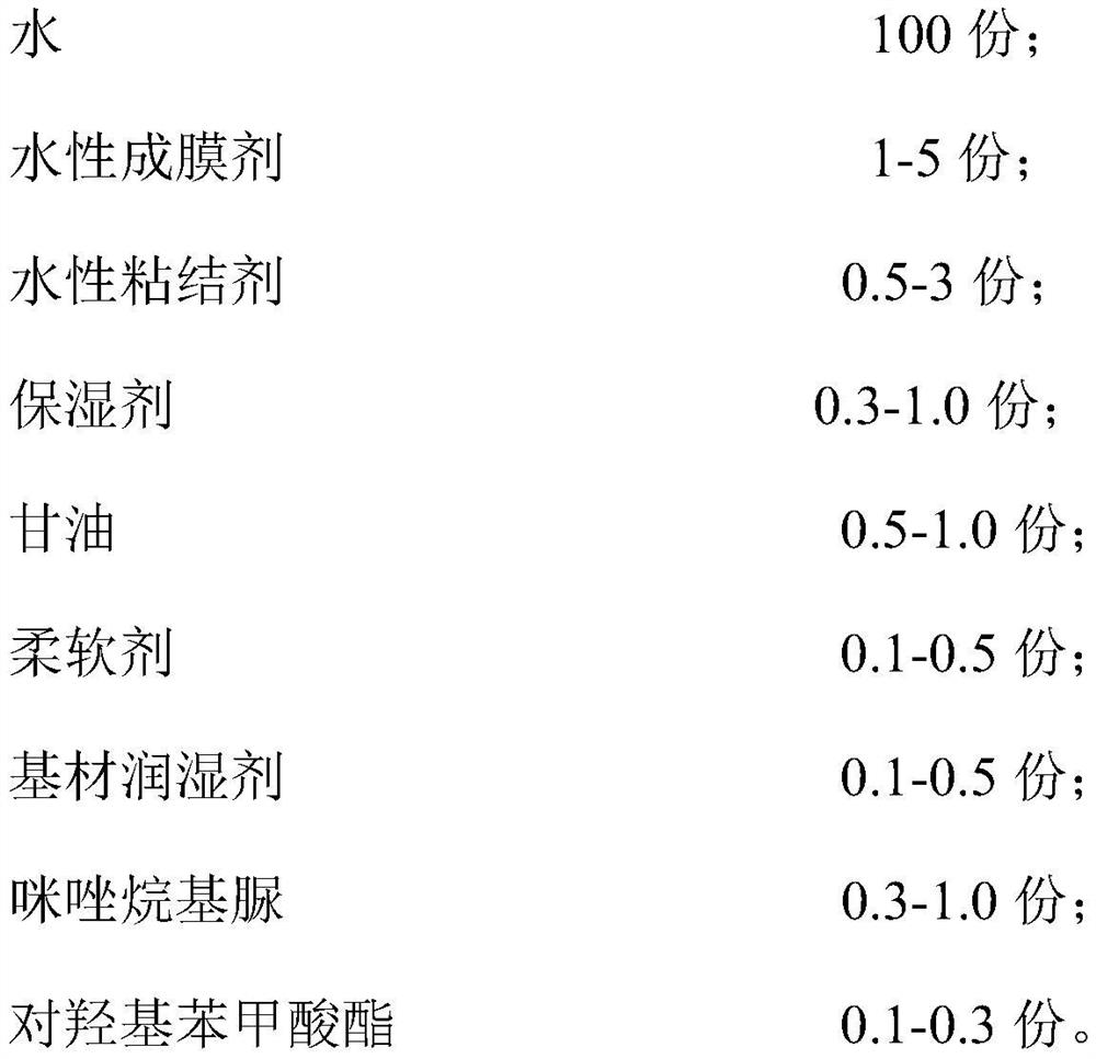 A thermal bonding method dust-free puffed paper and its preparation method and application