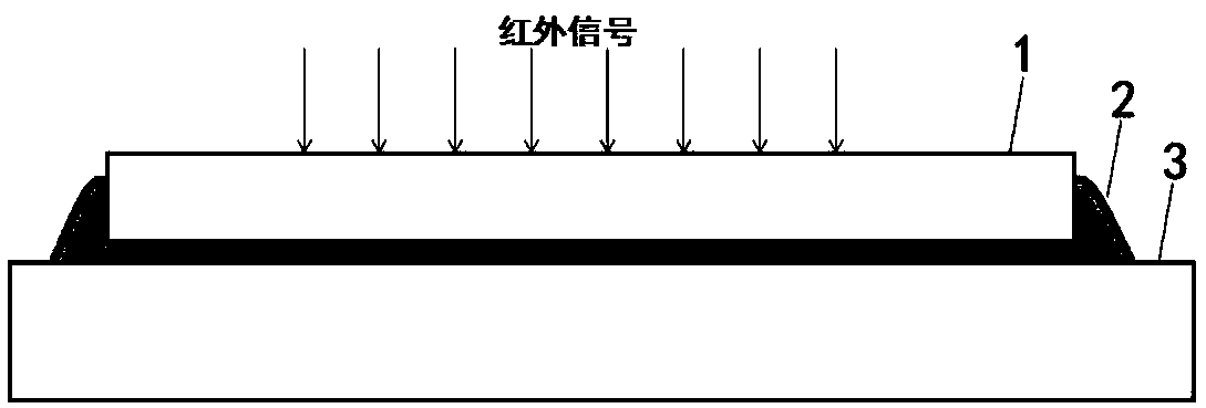 Backlight illumination hybrid chip antireflection film growth method and device