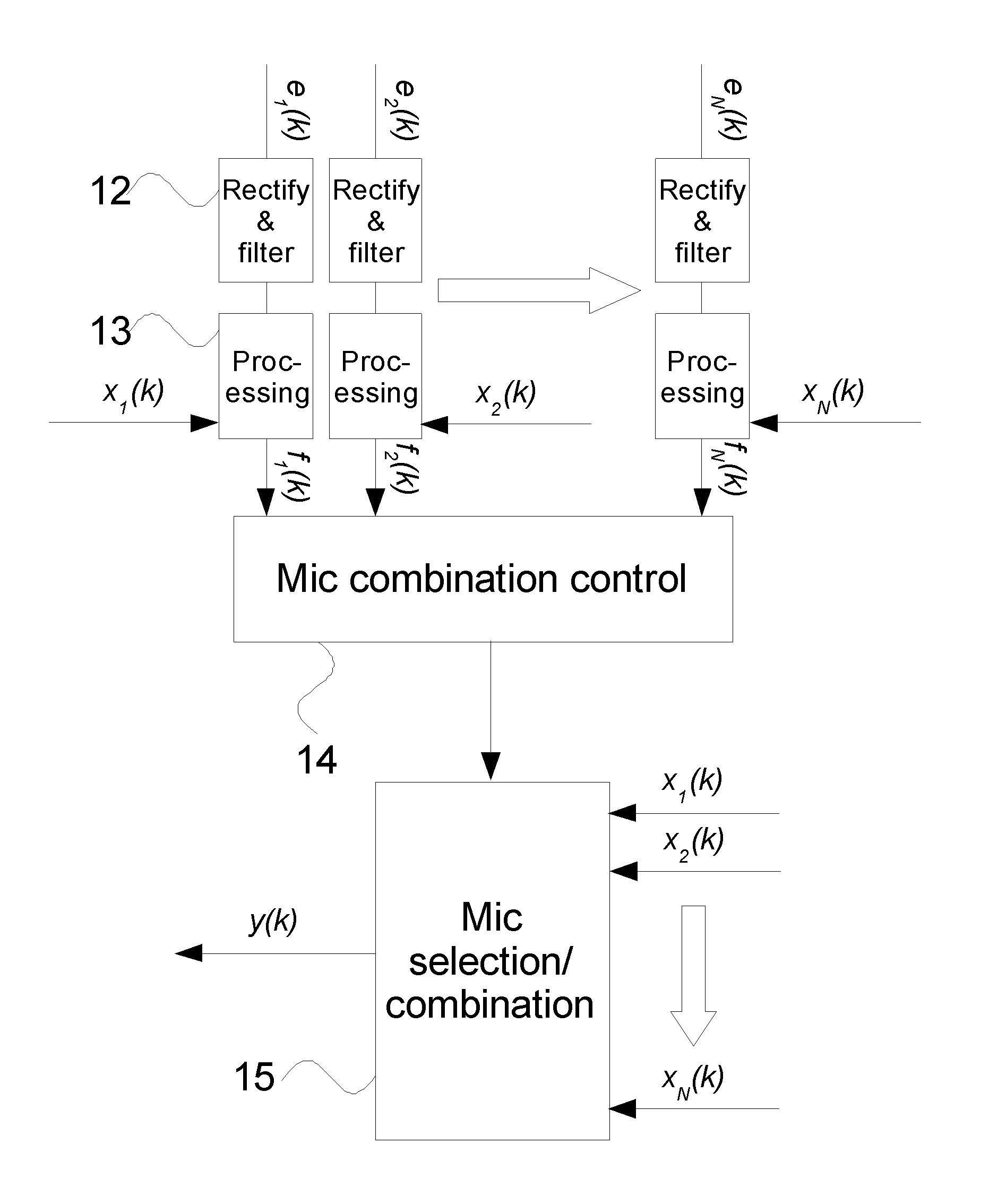 Method and device for microphone selection