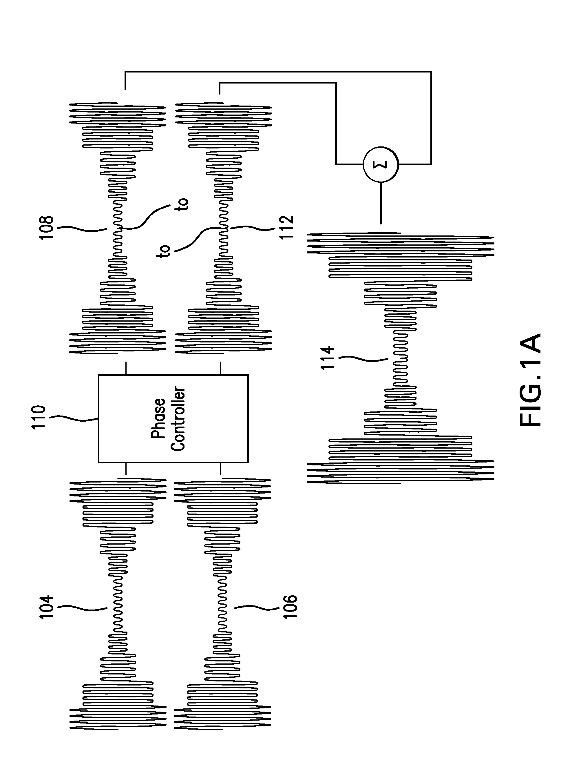 Systems and methods of RF power transmission, modulation, and amplification