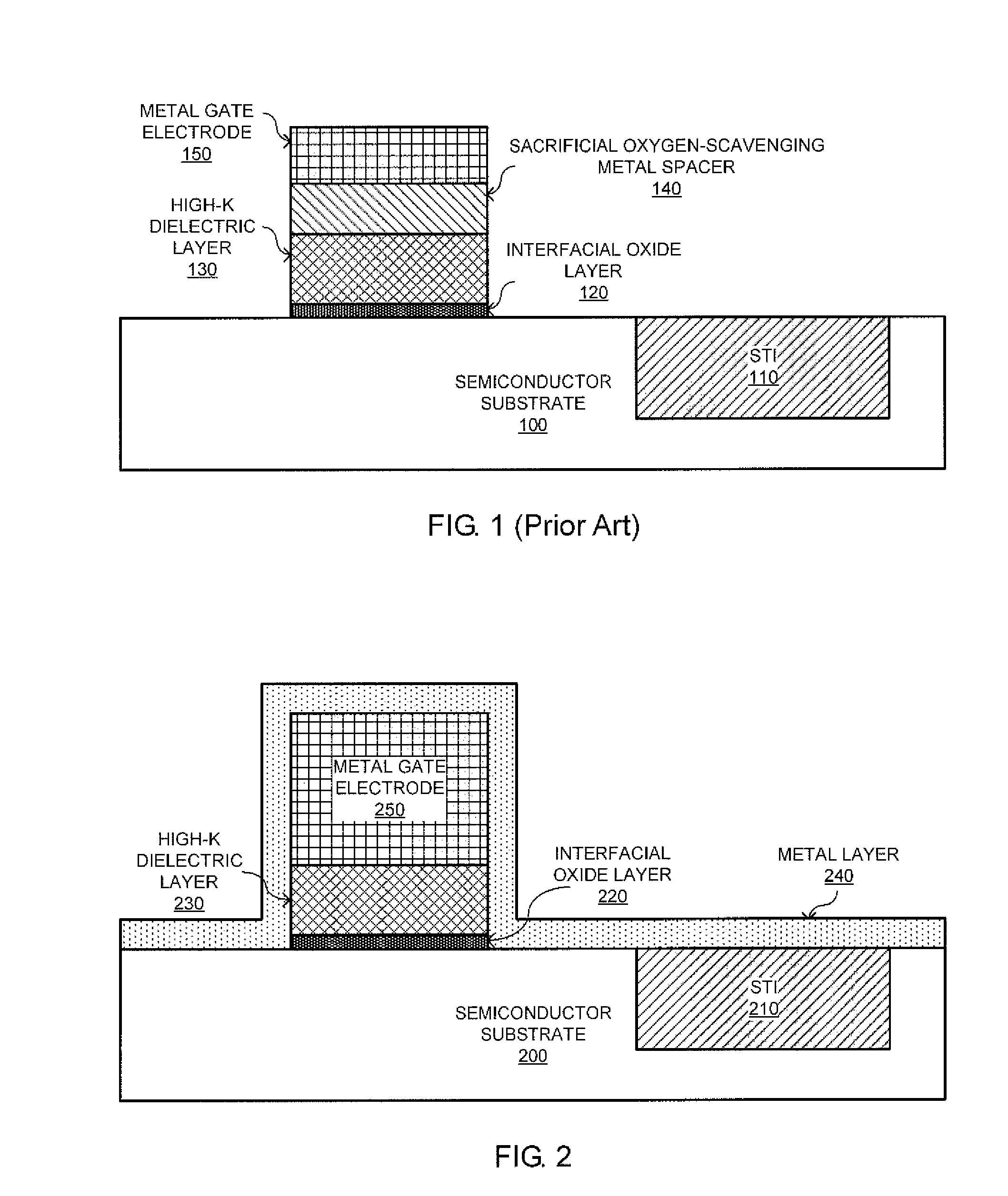 Manufacturing method of gate stack and semiconductor device