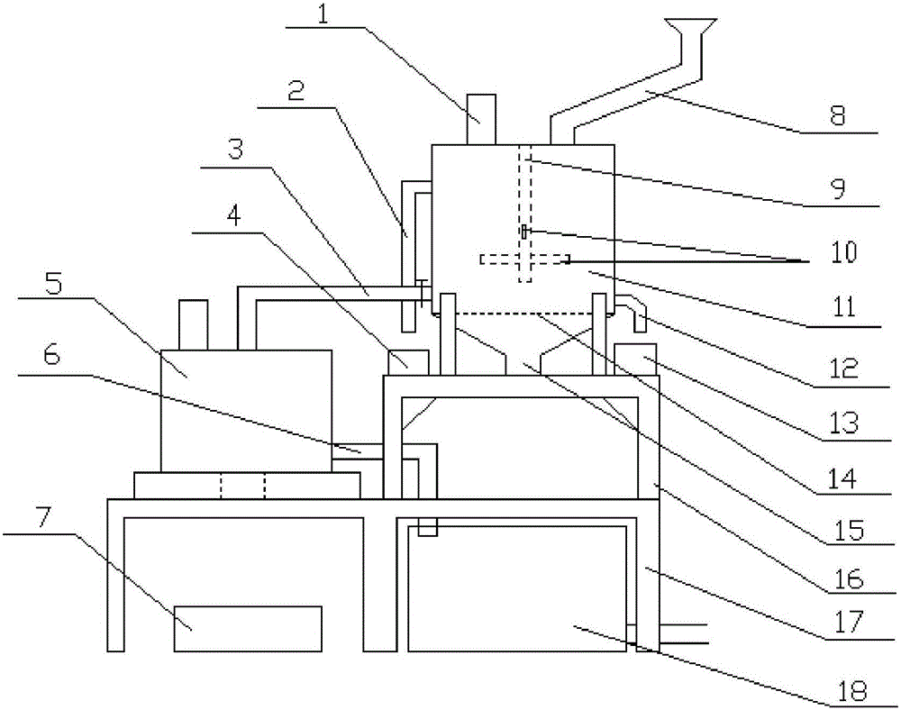 A sesame cleaning and drying integrated machine