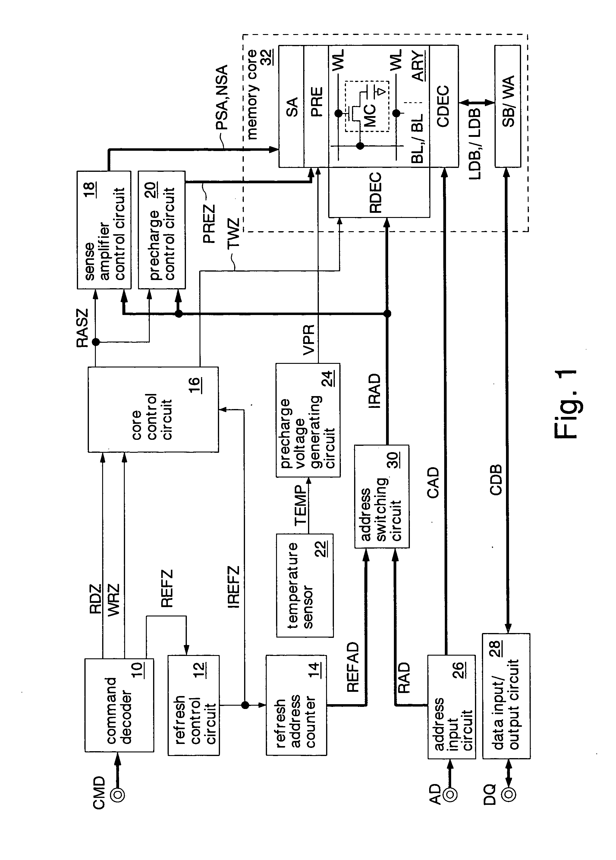 Semiconductor memory