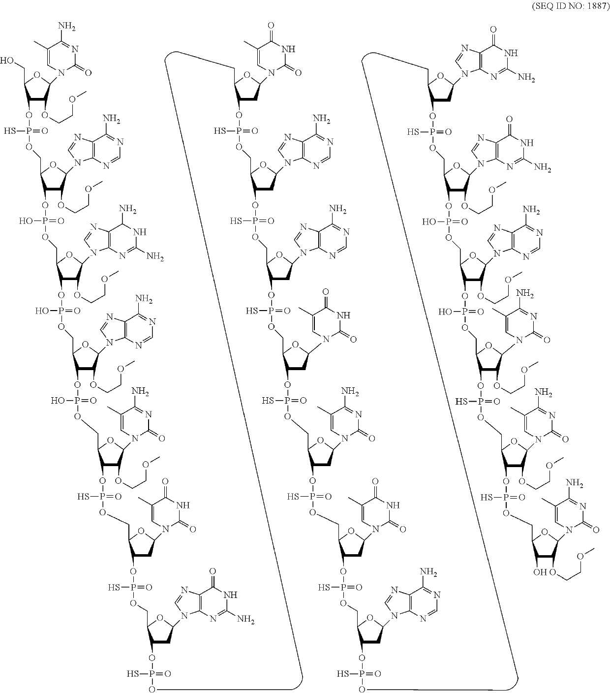 Compounds and methods for reducing snca expression