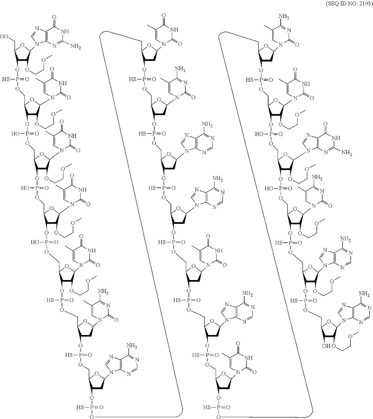 Compounds and methods for reducing snca expression