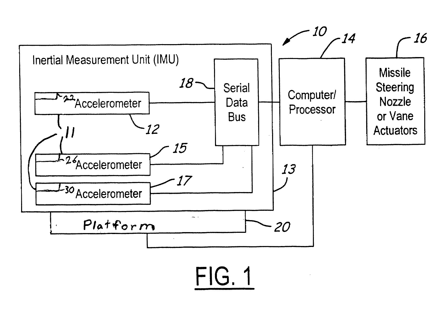 Single Plate Capacitive Acceleration Derivative Detector