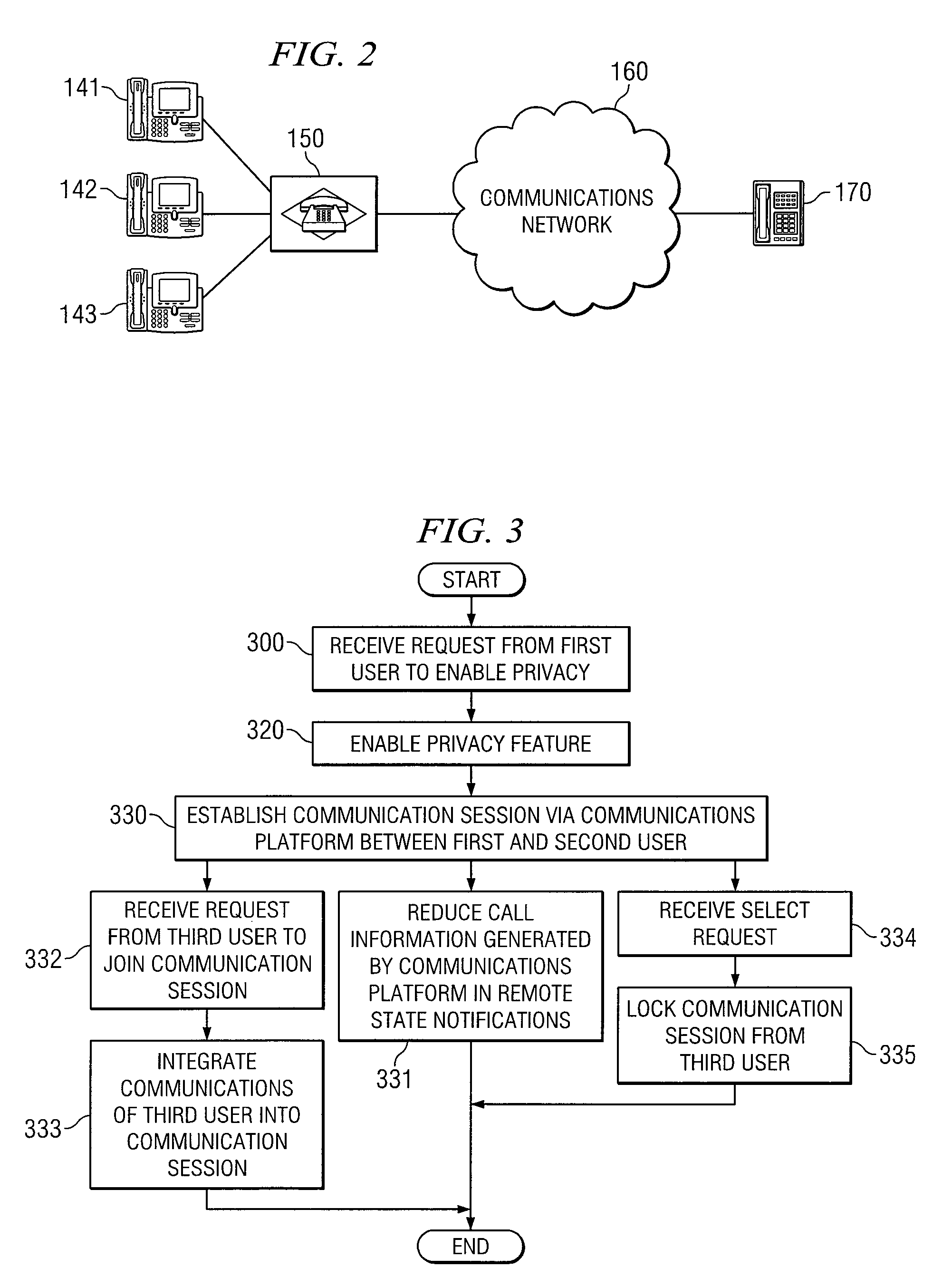 System and method for implementing a session initiation protocol feature