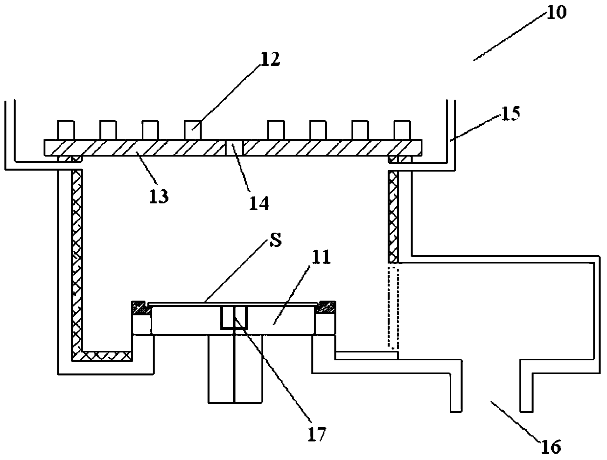 Substrate fixing method and device, semiconductor processing equipment