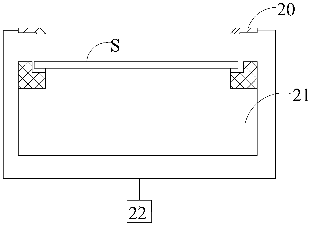 Substrate fixing method and device, semiconductor processing equipment